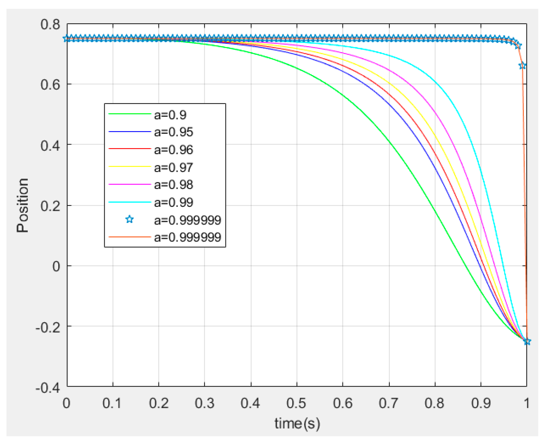 Electronics 10 00104 g004