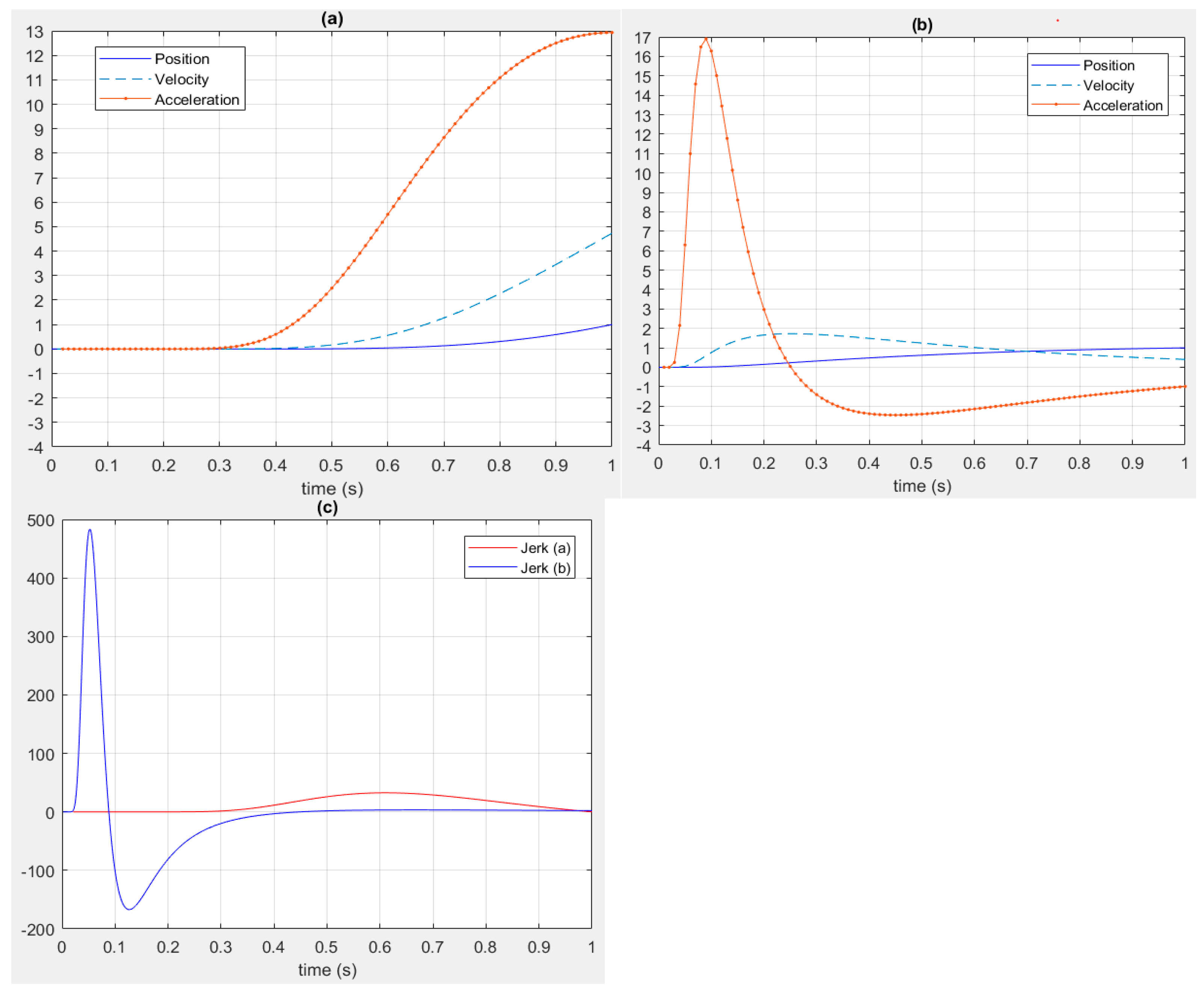 Electronics 10 00104 g006