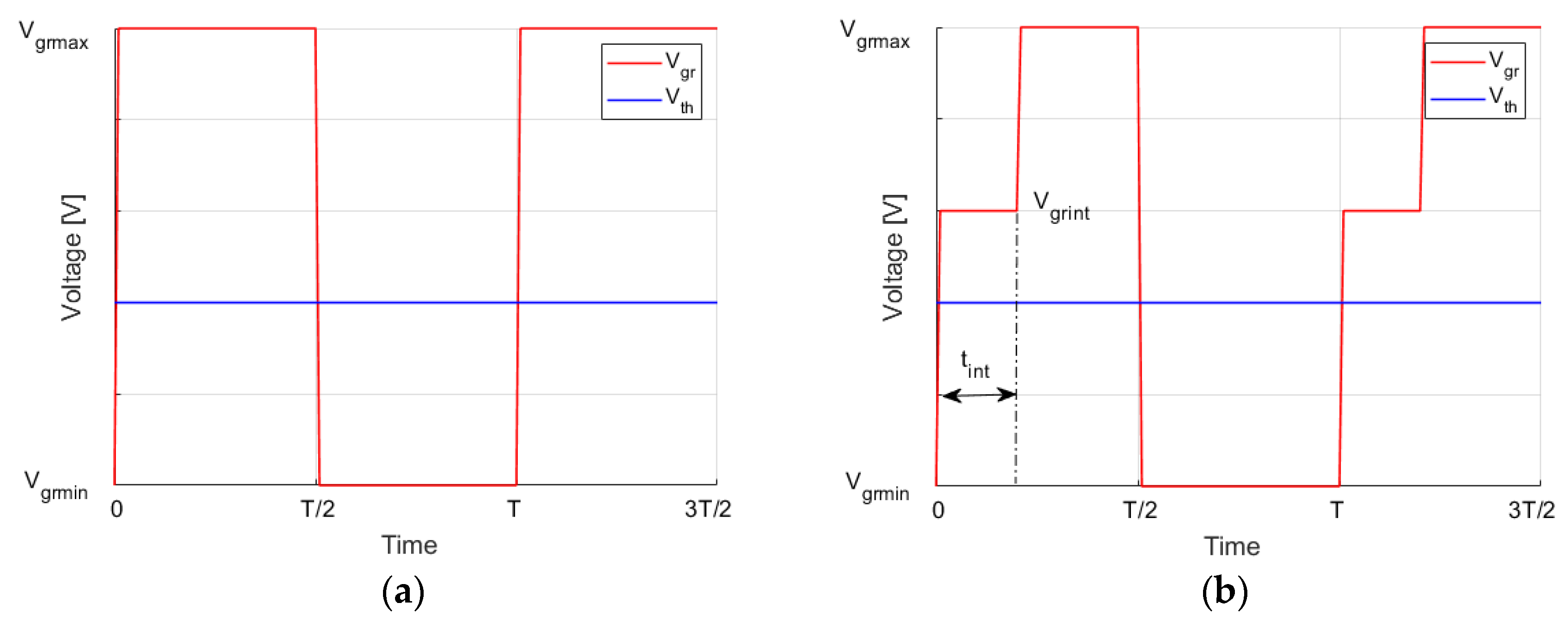 Electronics 10 00106 g002
