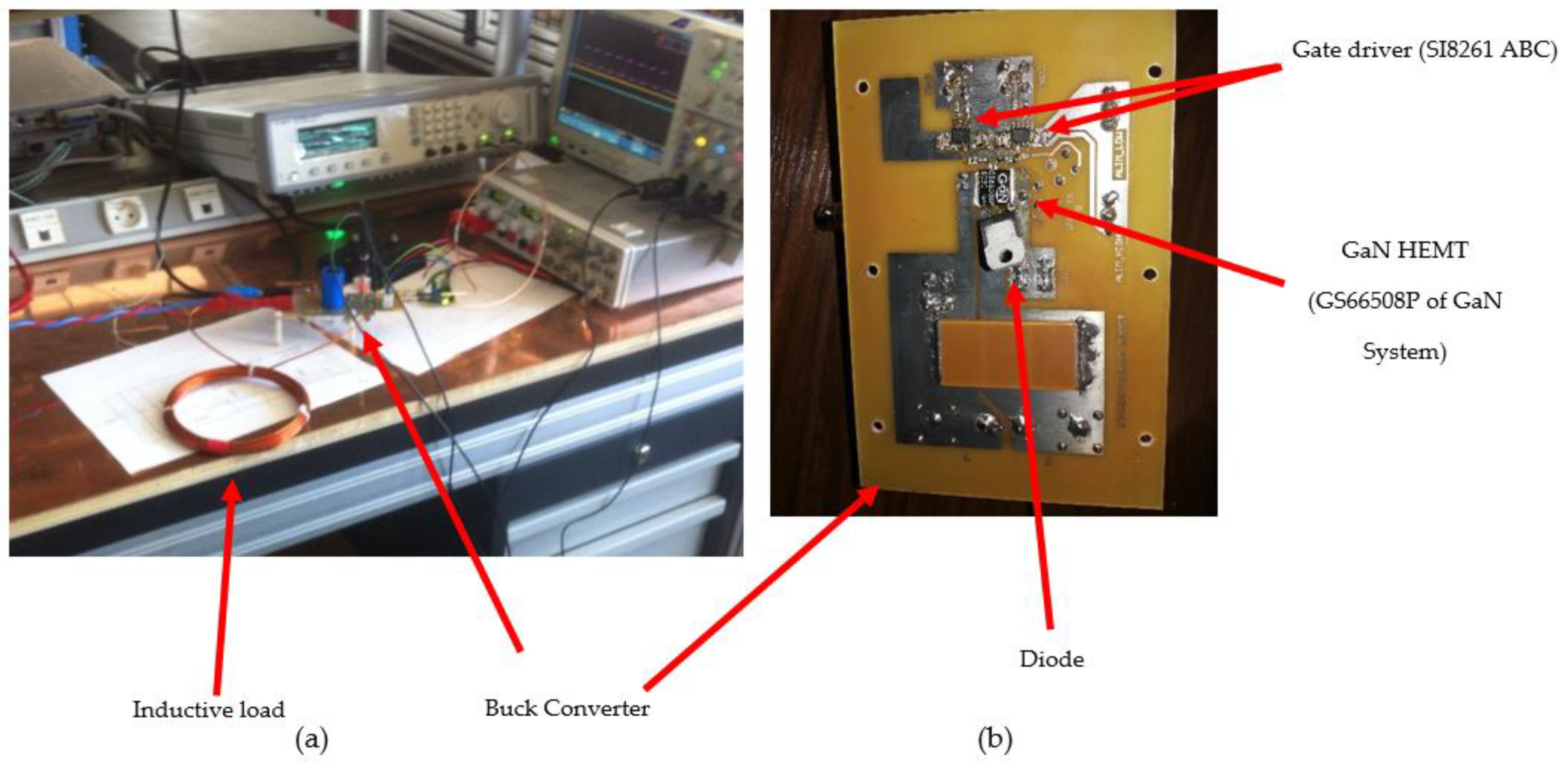 Electronics 10 00106 g004