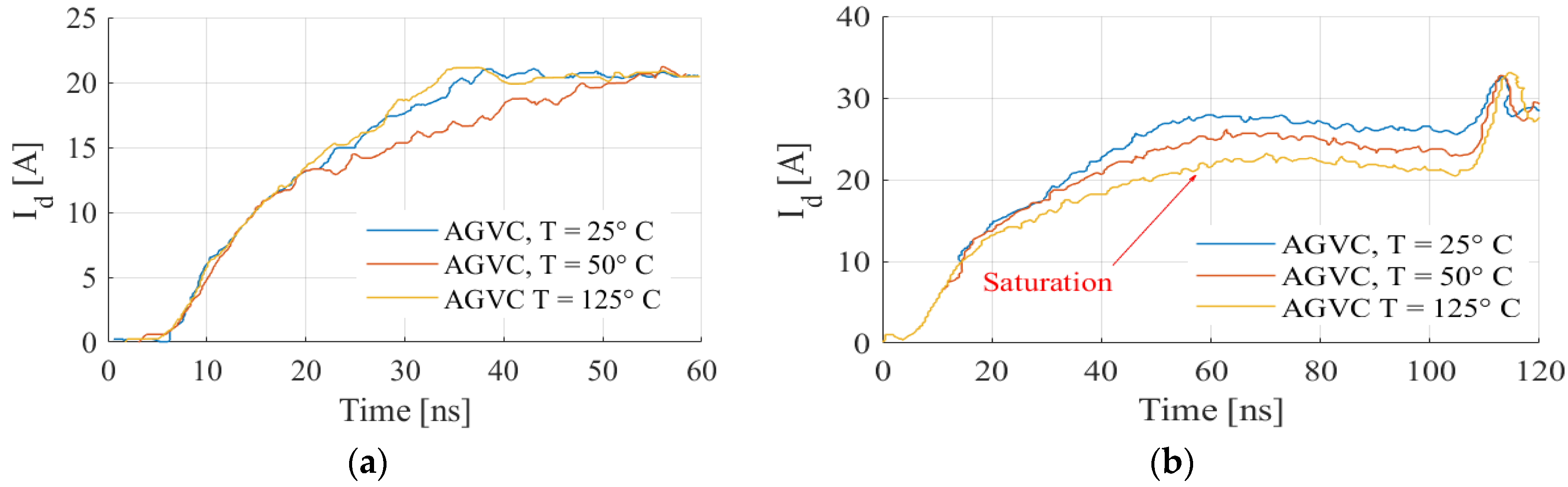 Electronics 10 00106 g008