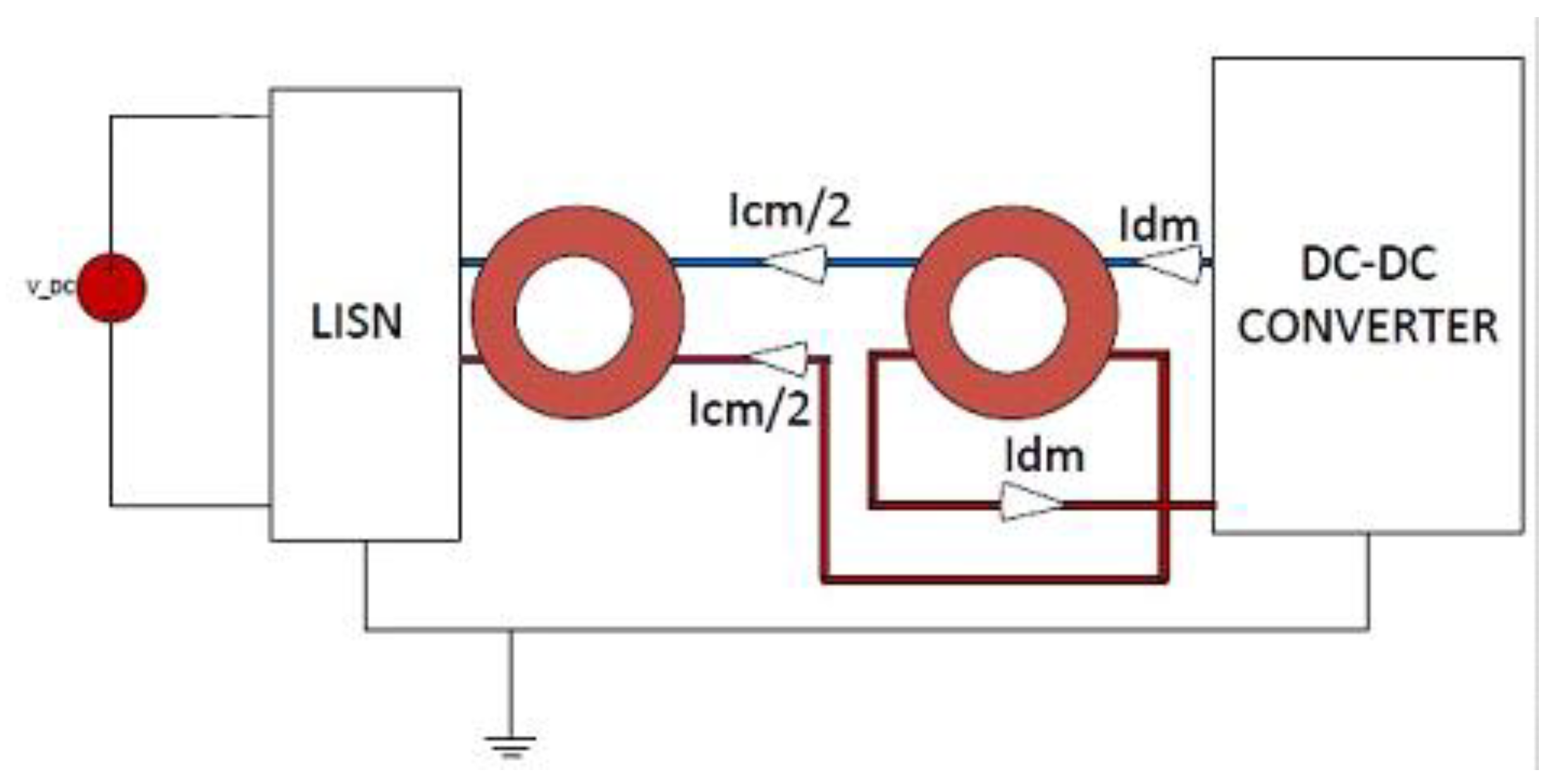 Electronics 10 00106 g009