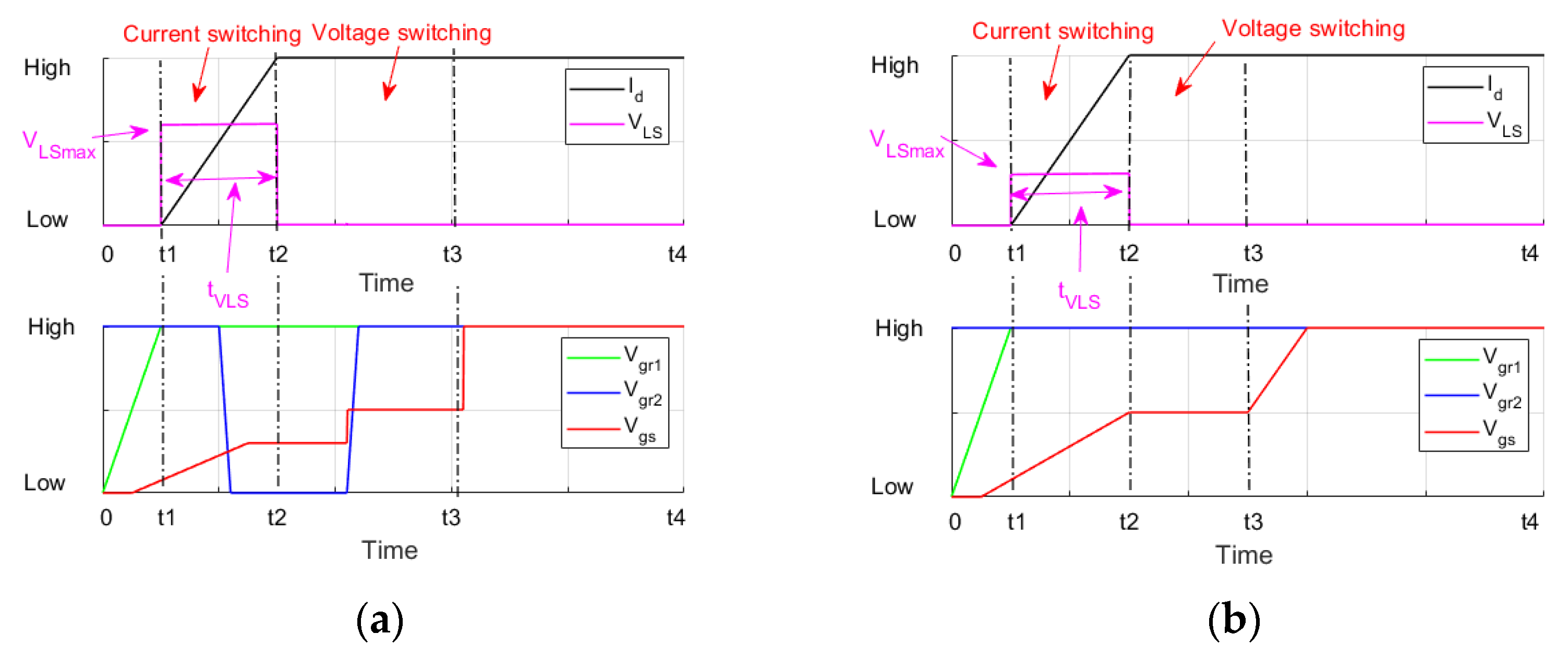 Electronics 10 00106 g013
