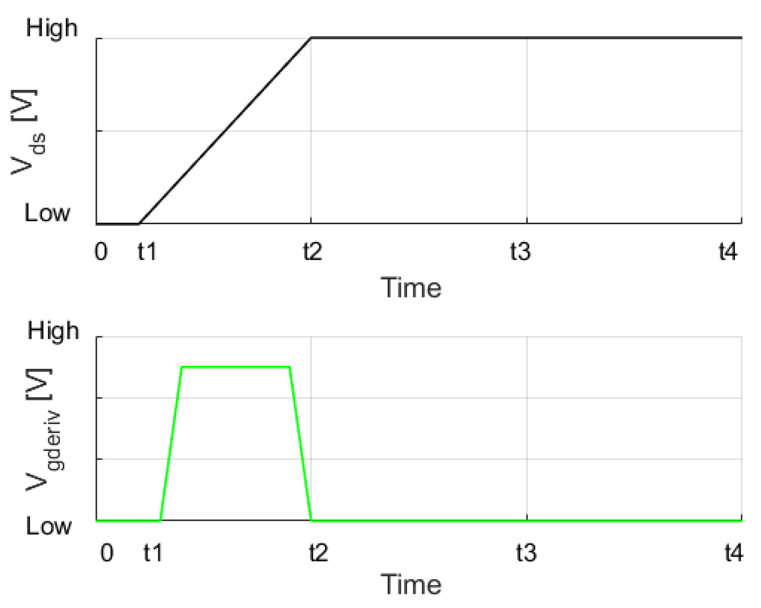 Electronics 10 00106 g019