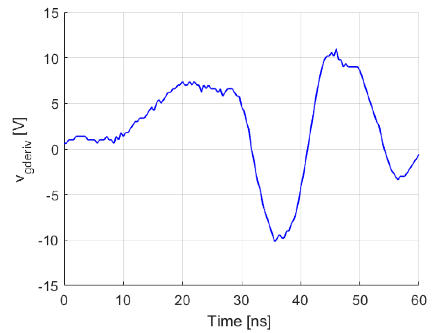 Electronics 10 00106 g021