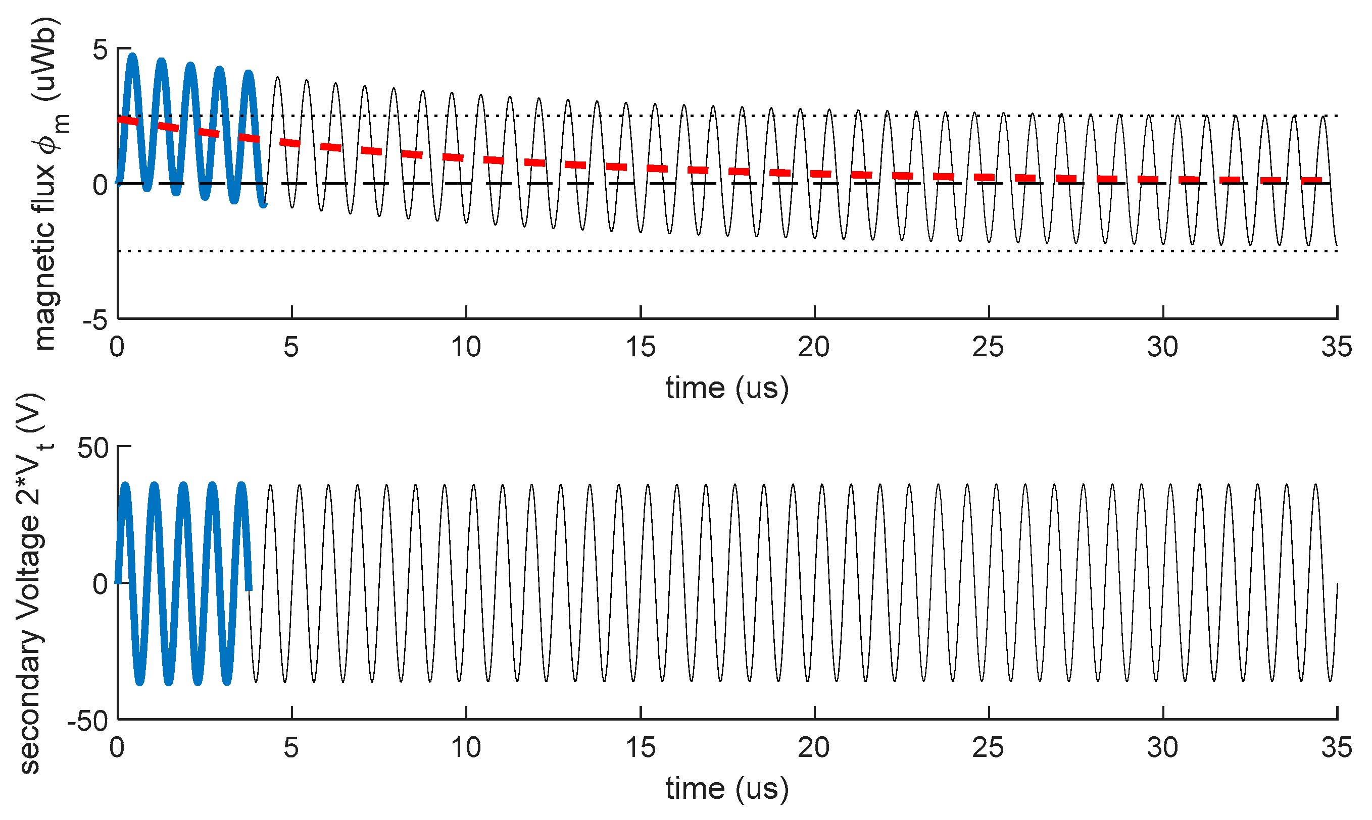 Electronics 10 00107 g002