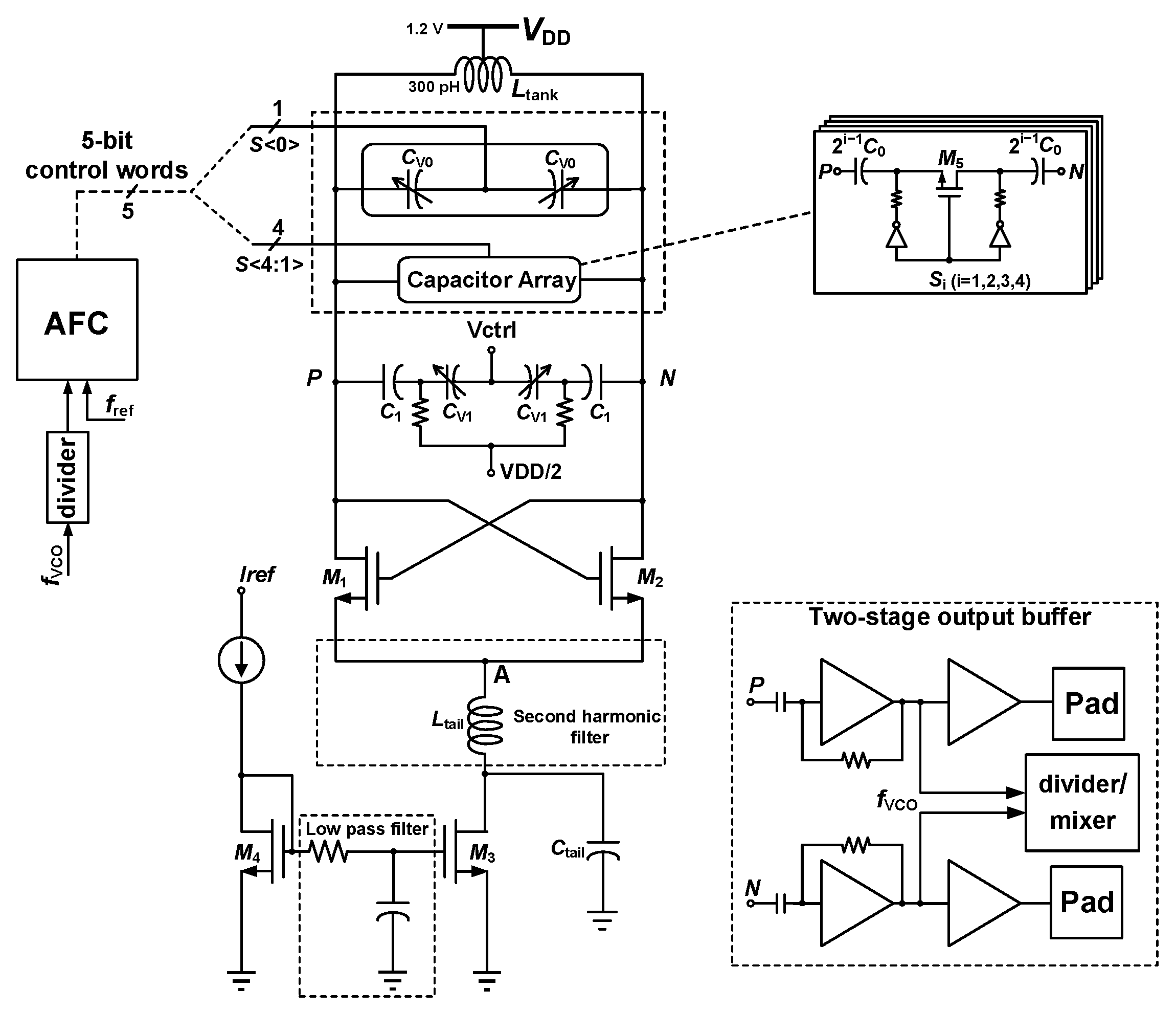 Electronics 10 00109 g004