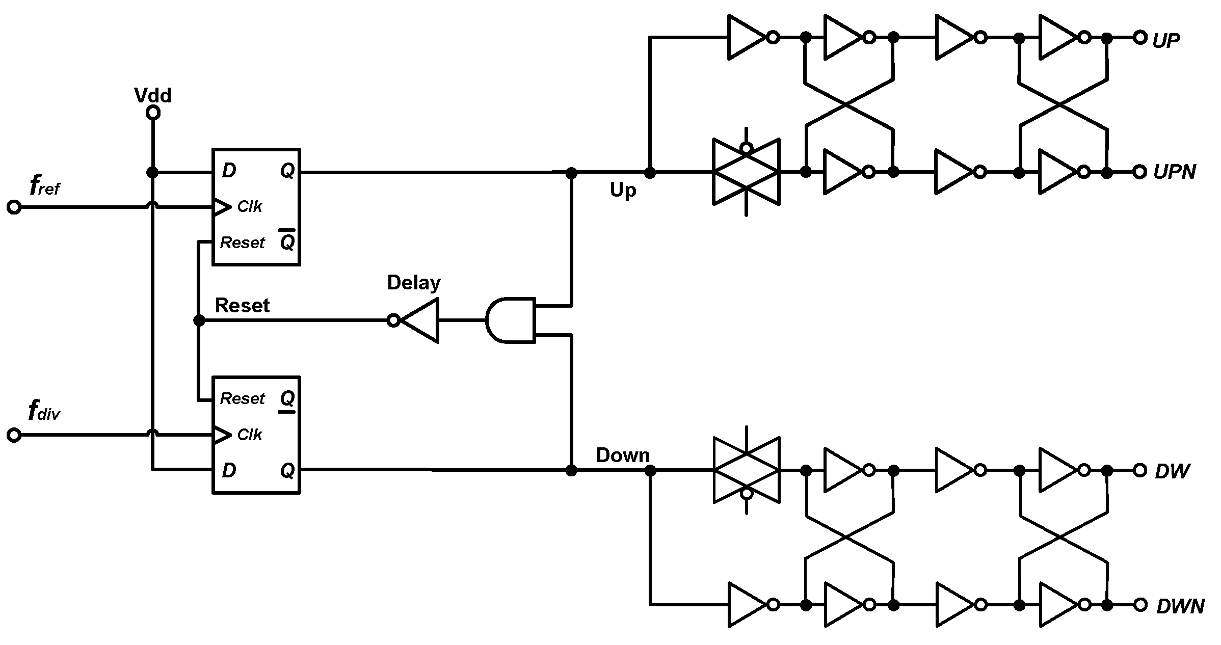 Electronics 10 00109 g008