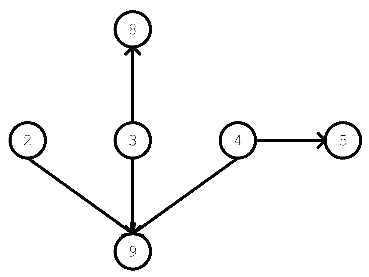 Electronics 10 00110 g004 Electronics 10 00110 g004
