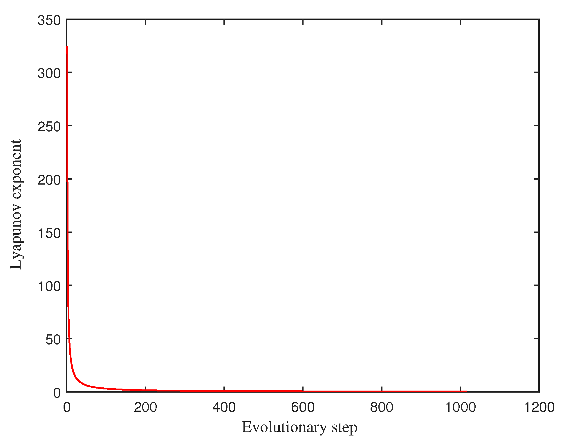 Electronics 10 00111 g003 Electronics 10 00111 g003