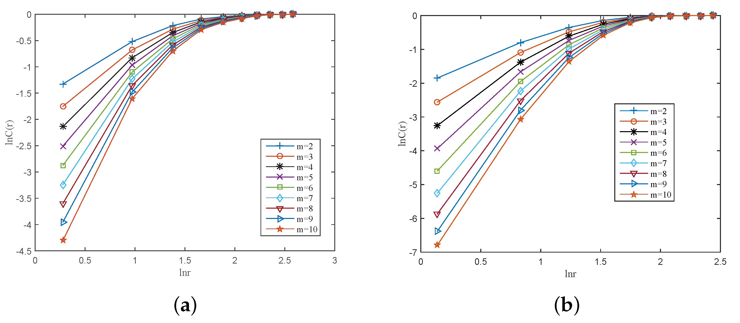 Electronics 10 00111 g005 Electronics 10 00111 g005