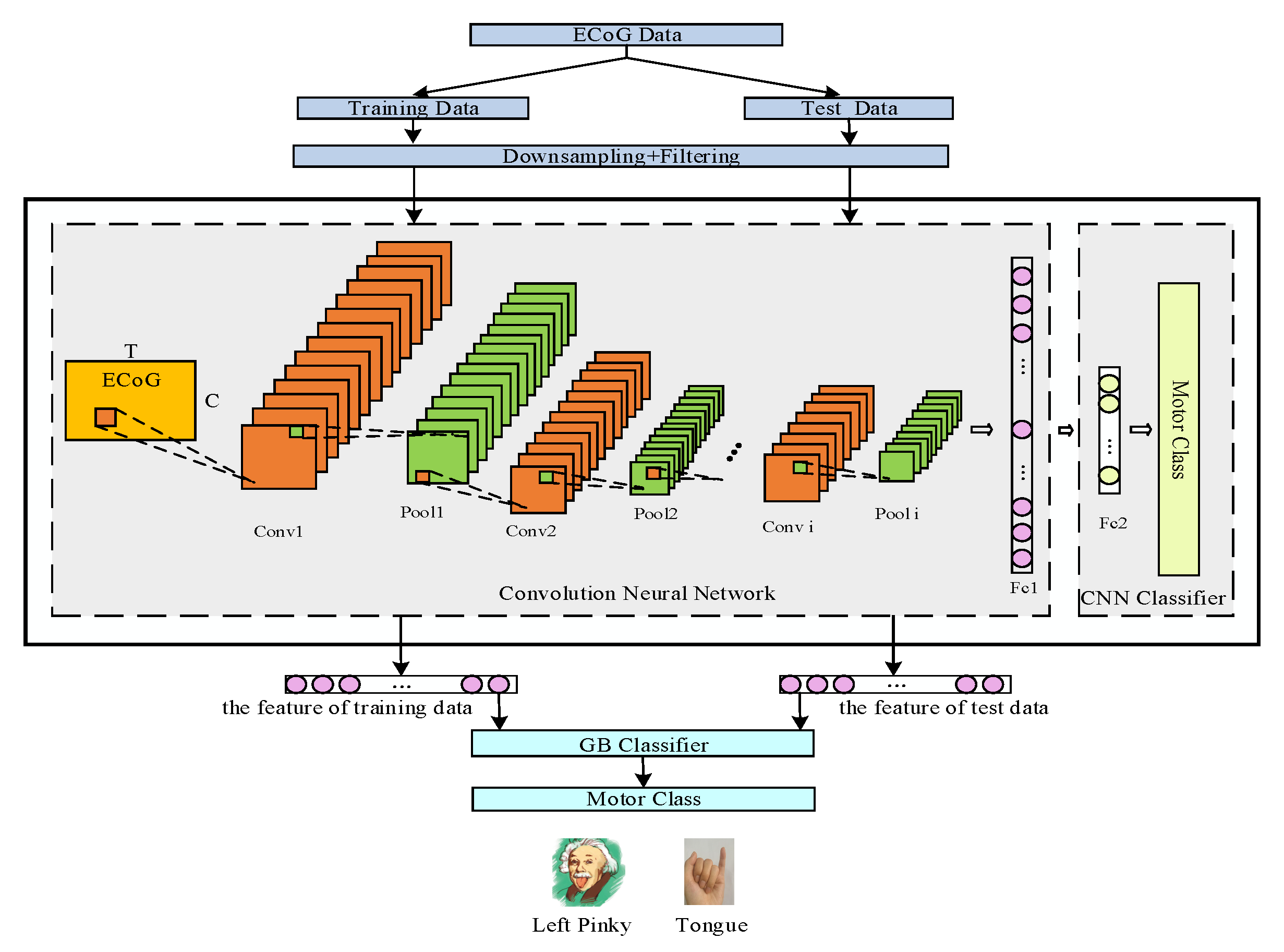 Electronics 10 00112 g004 Electronics 10 00112 g004