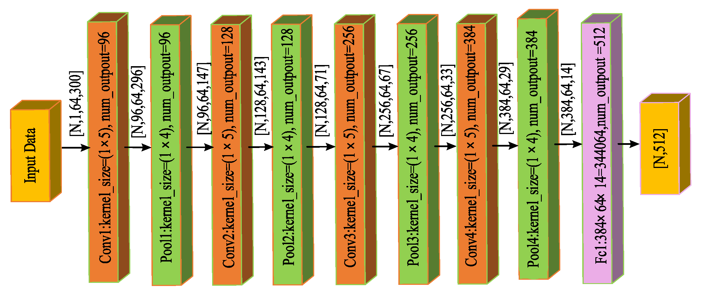 Electronics 10 00112 g005 Electronics 10 00112 g005