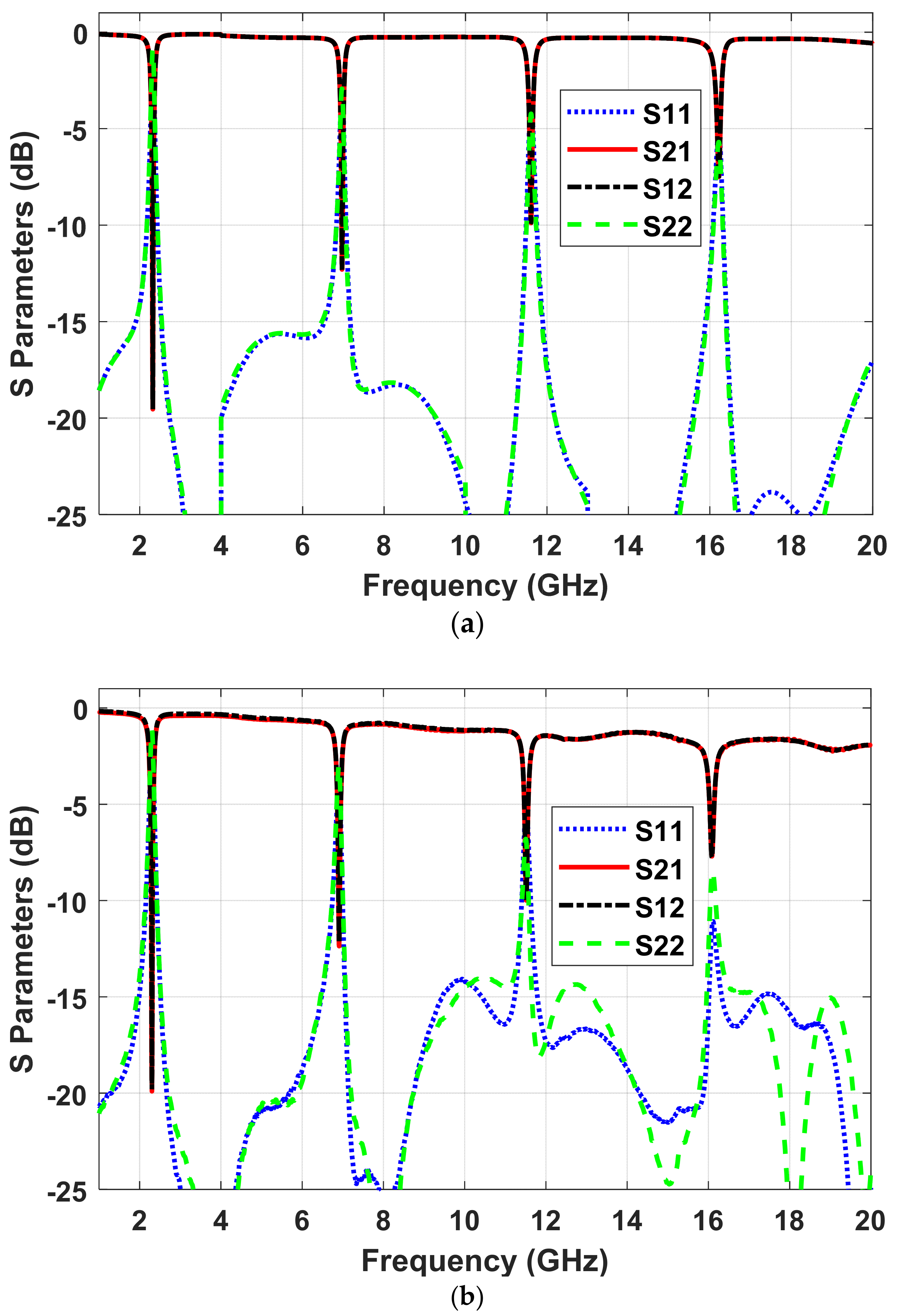 Electronics 10 00113 g003 Electronics 10 00113 g003
