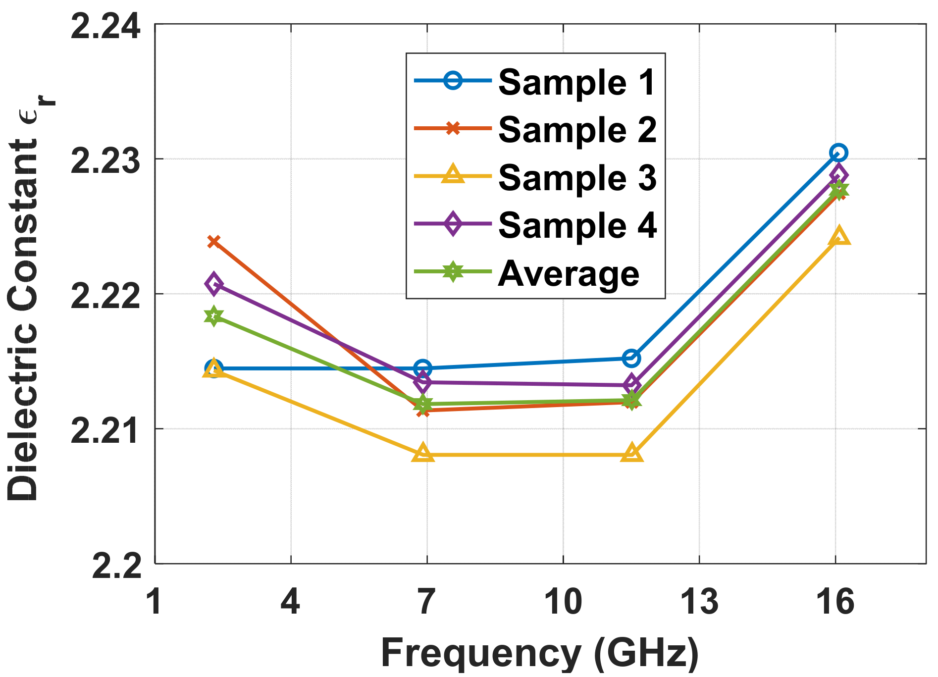 Electronics 10 00113 g004 Electronics 10 00113 g004