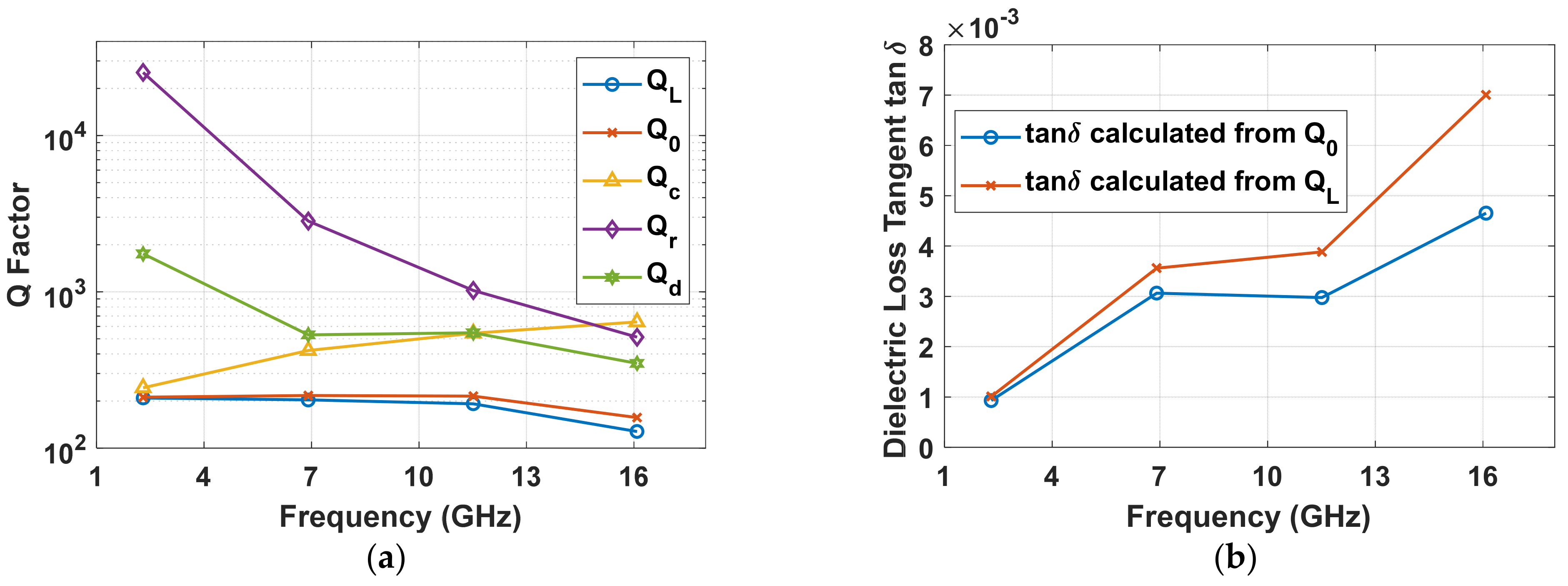 Electronics 10 00113 g006 Electronics 10 00113 g006