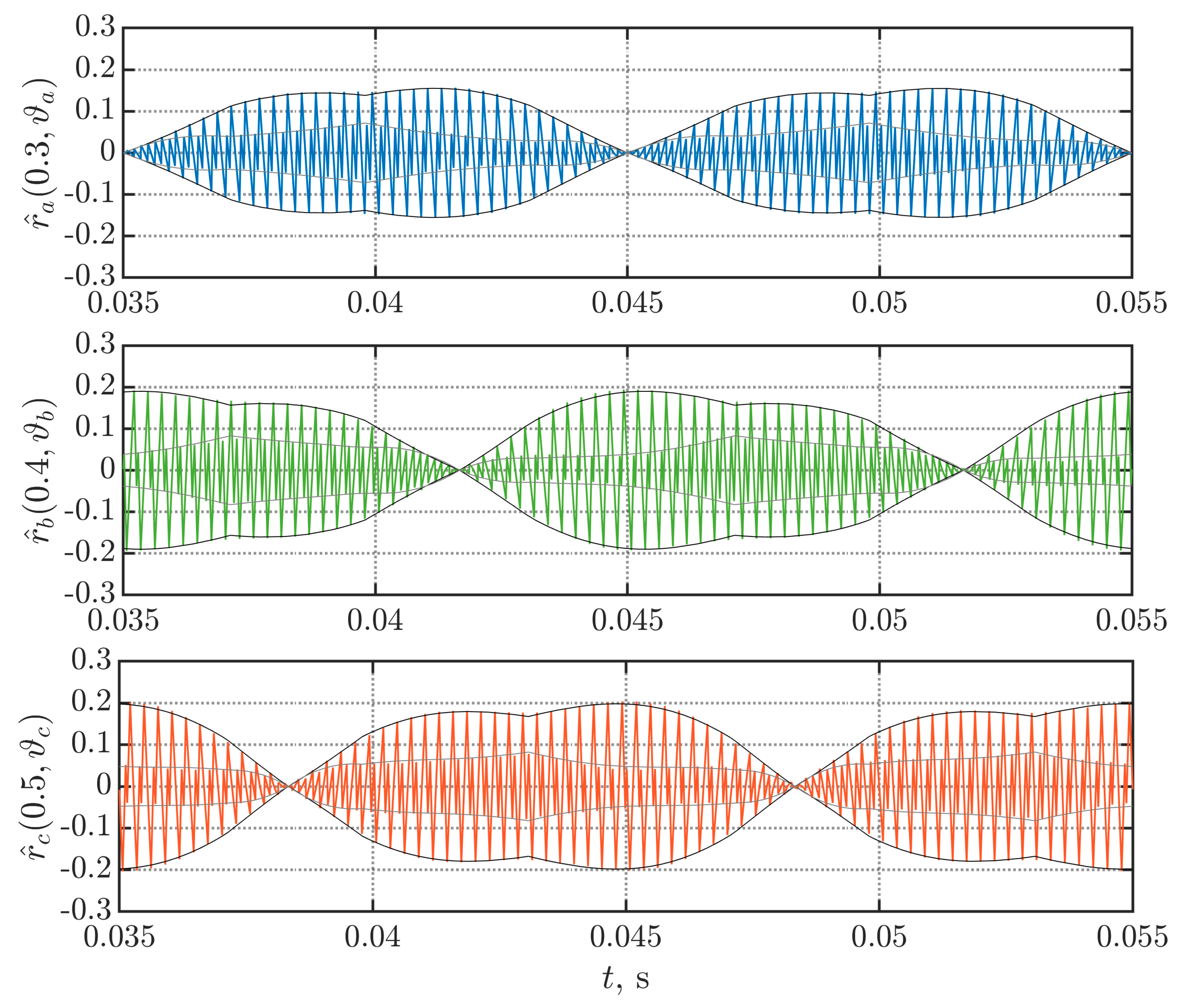 Electronics 10 00116 g006 Electronics 10 00116 g006