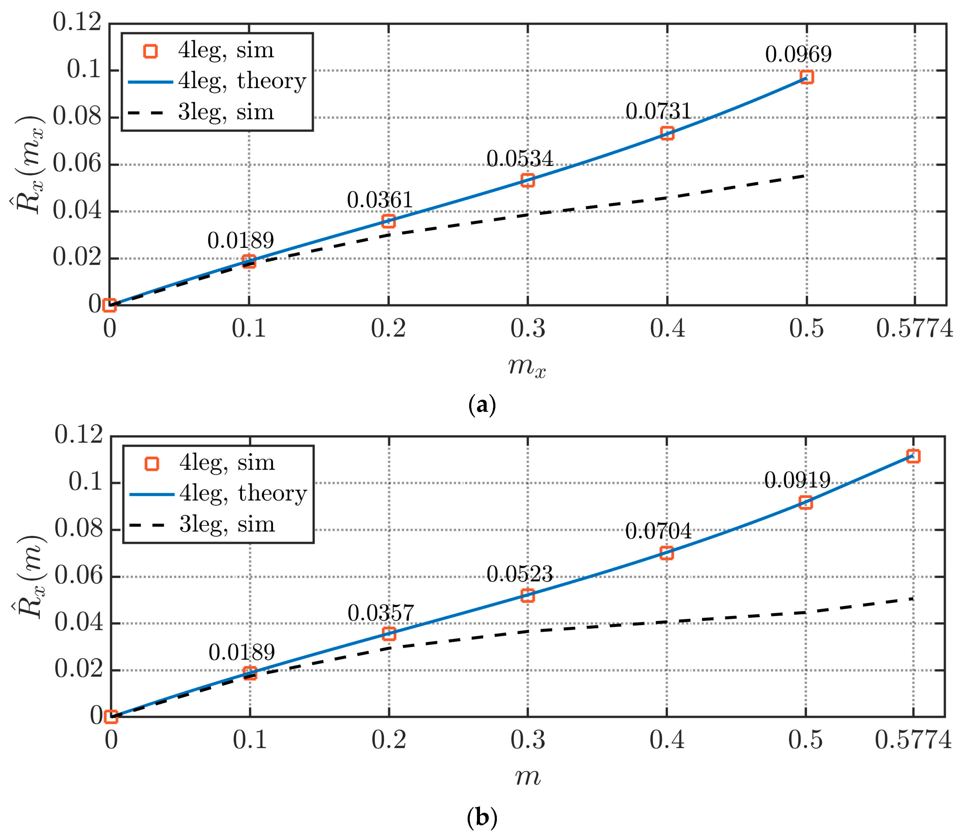 Electronics 10 00116 g009 Electronics 10 00116 g009
