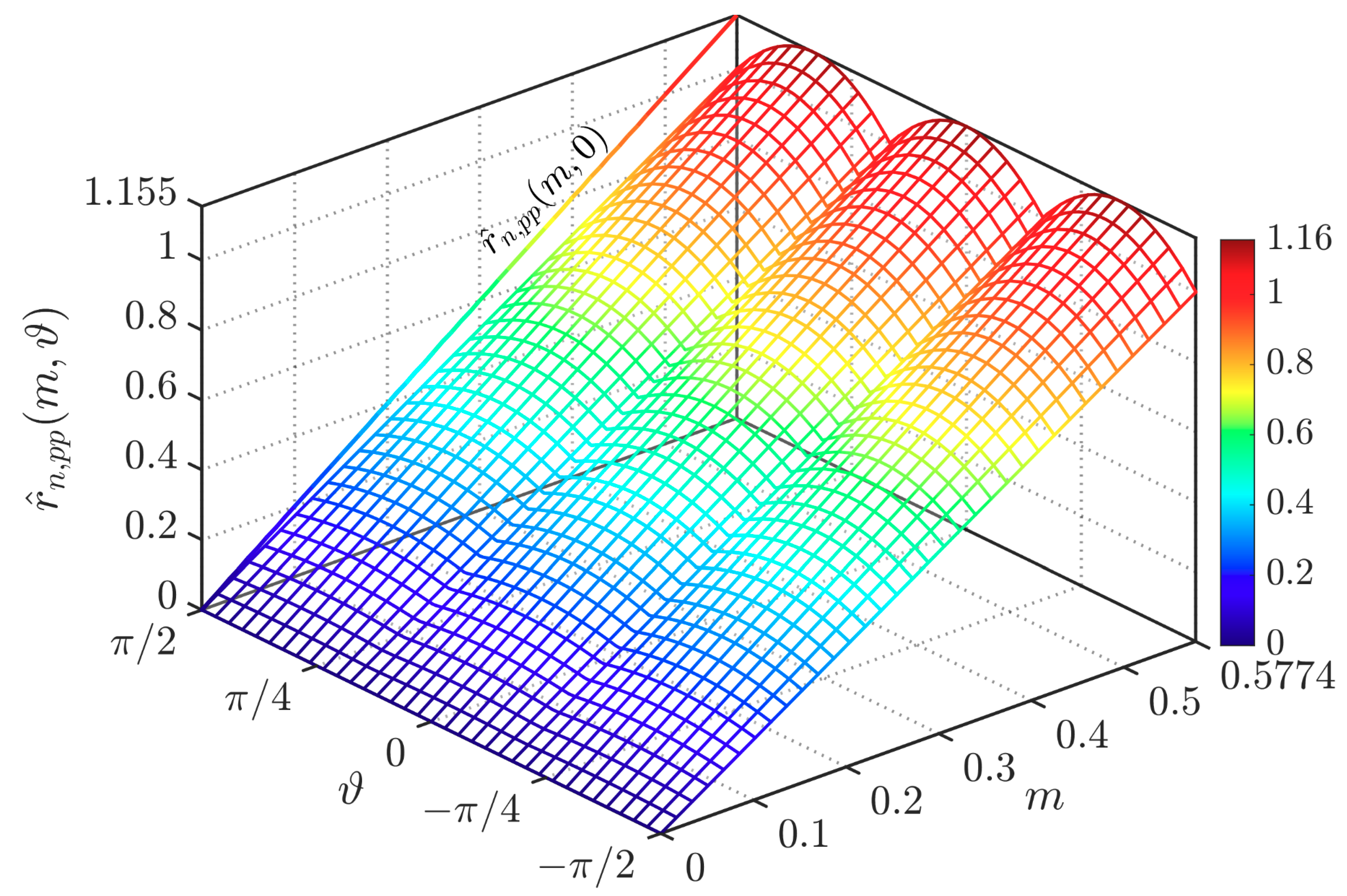 Electronics 10 00116 g012 Electronics 10 00116 g012