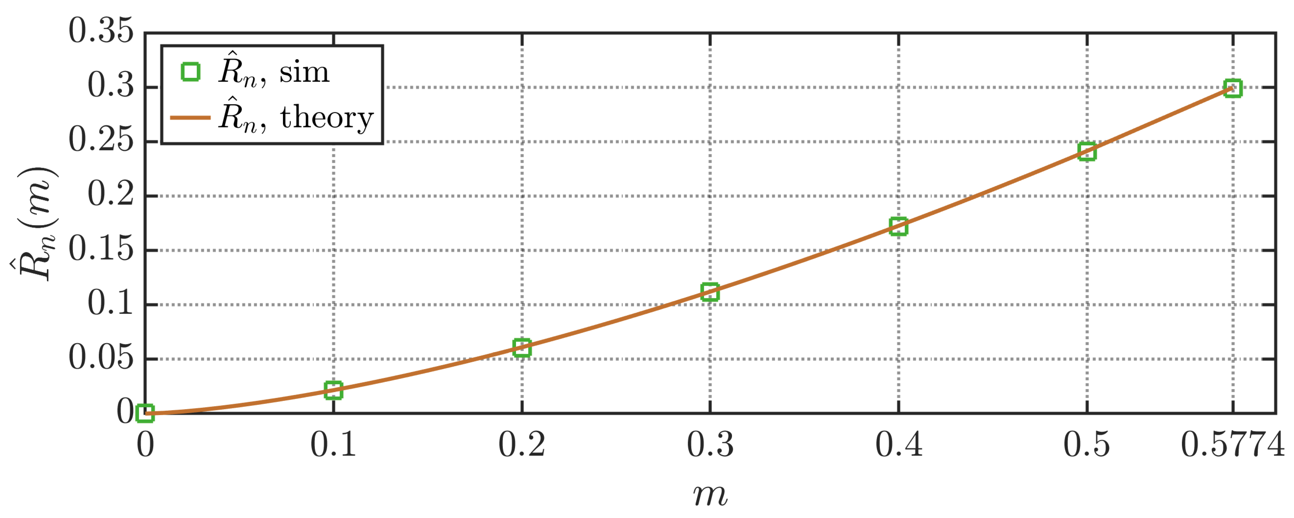 Electronics 10 00116 g014 Electronics 10 00116 g014