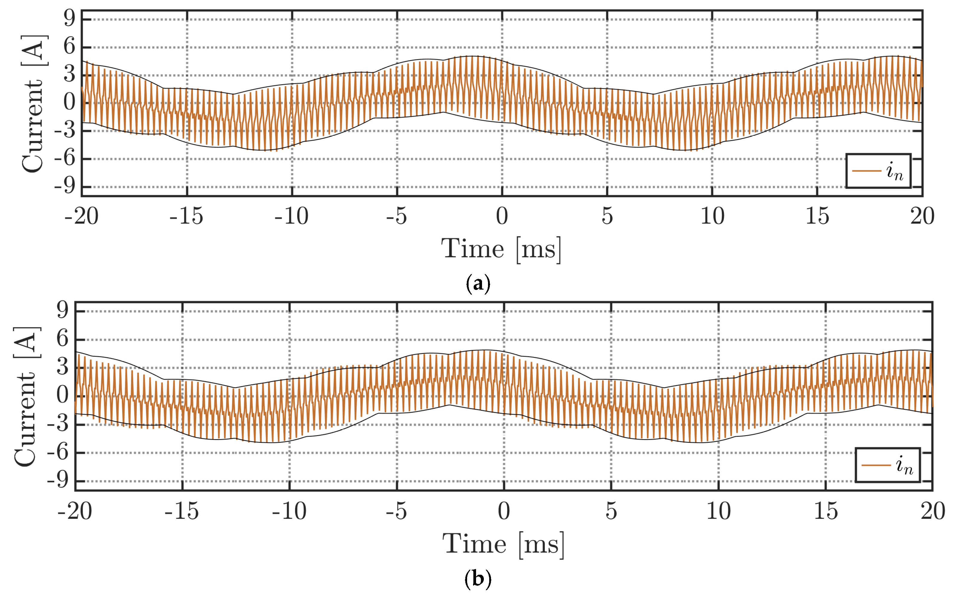 Electronics 10 00116 g017 Electronics 10 00116 g017
