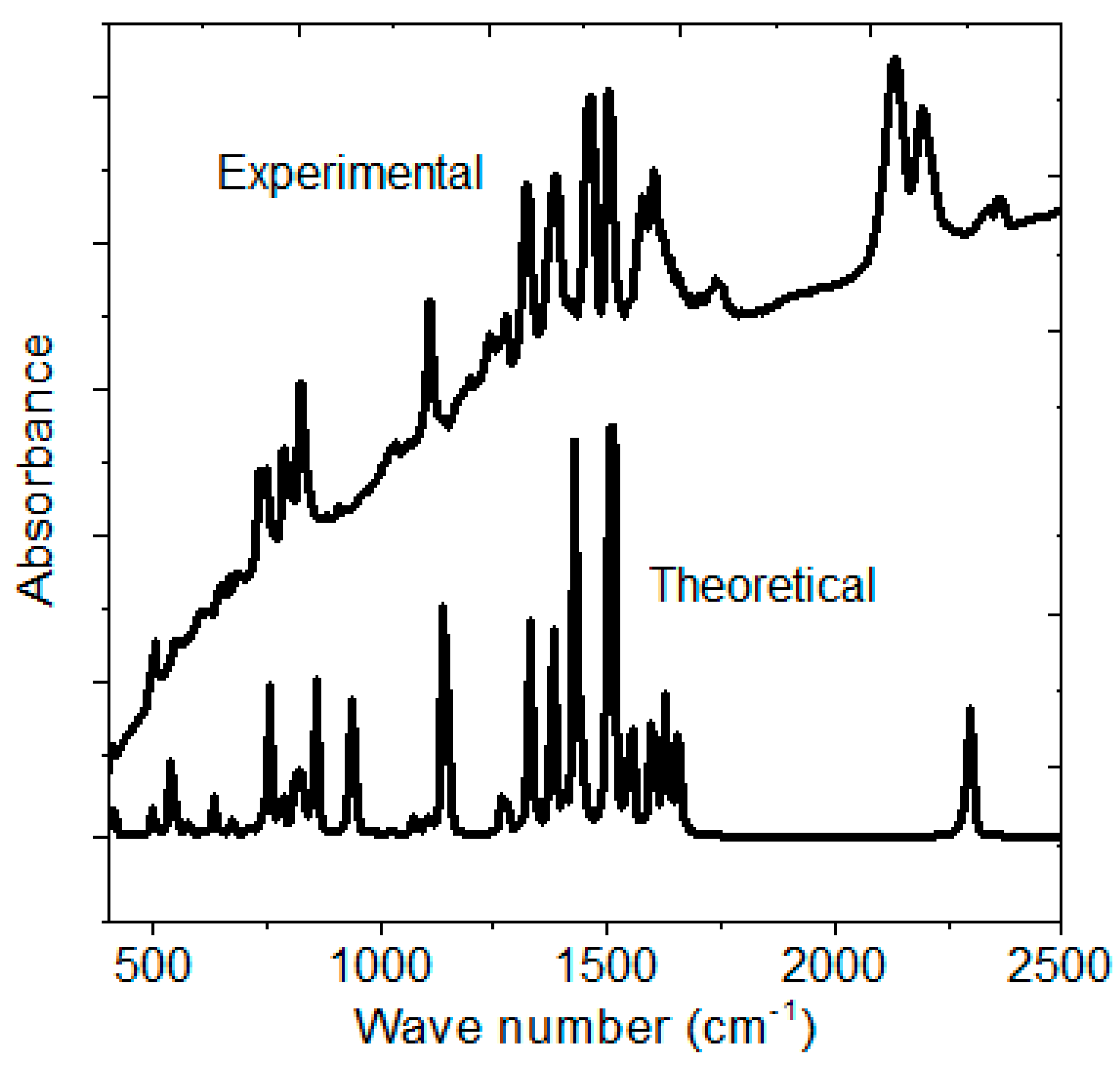 Electronics 10 00117 g004 Electronics 10 00117 g004