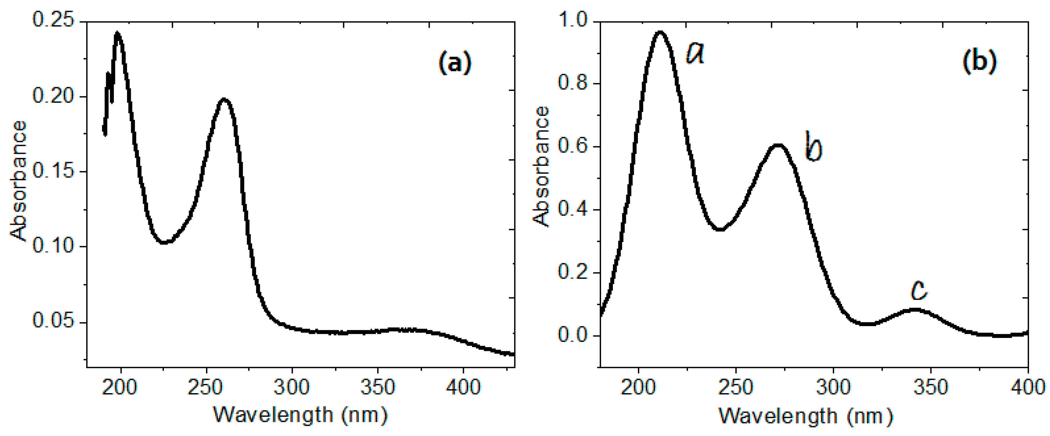 Electronics 10 00117 g006 Electronics 10 00117 g006