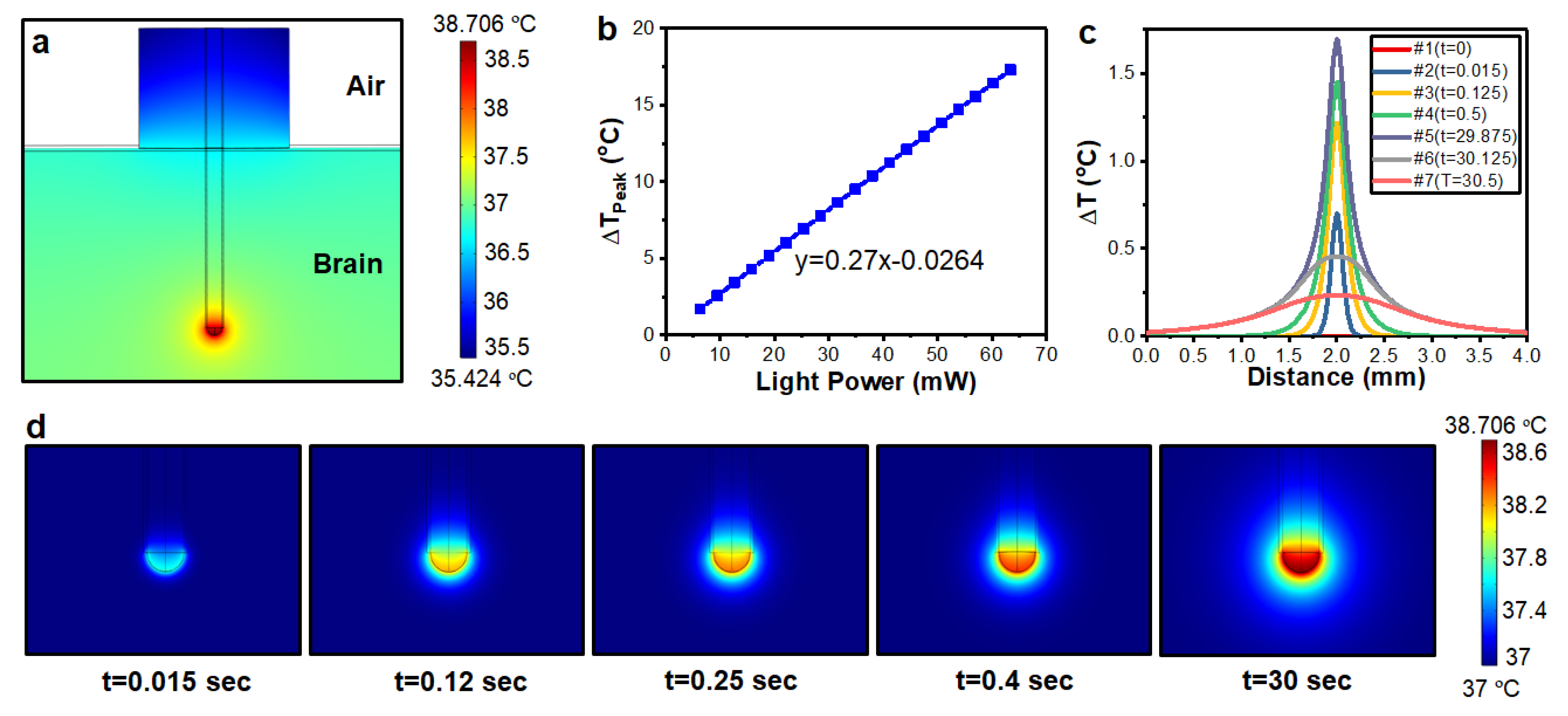 Electronics 10 00118 g003