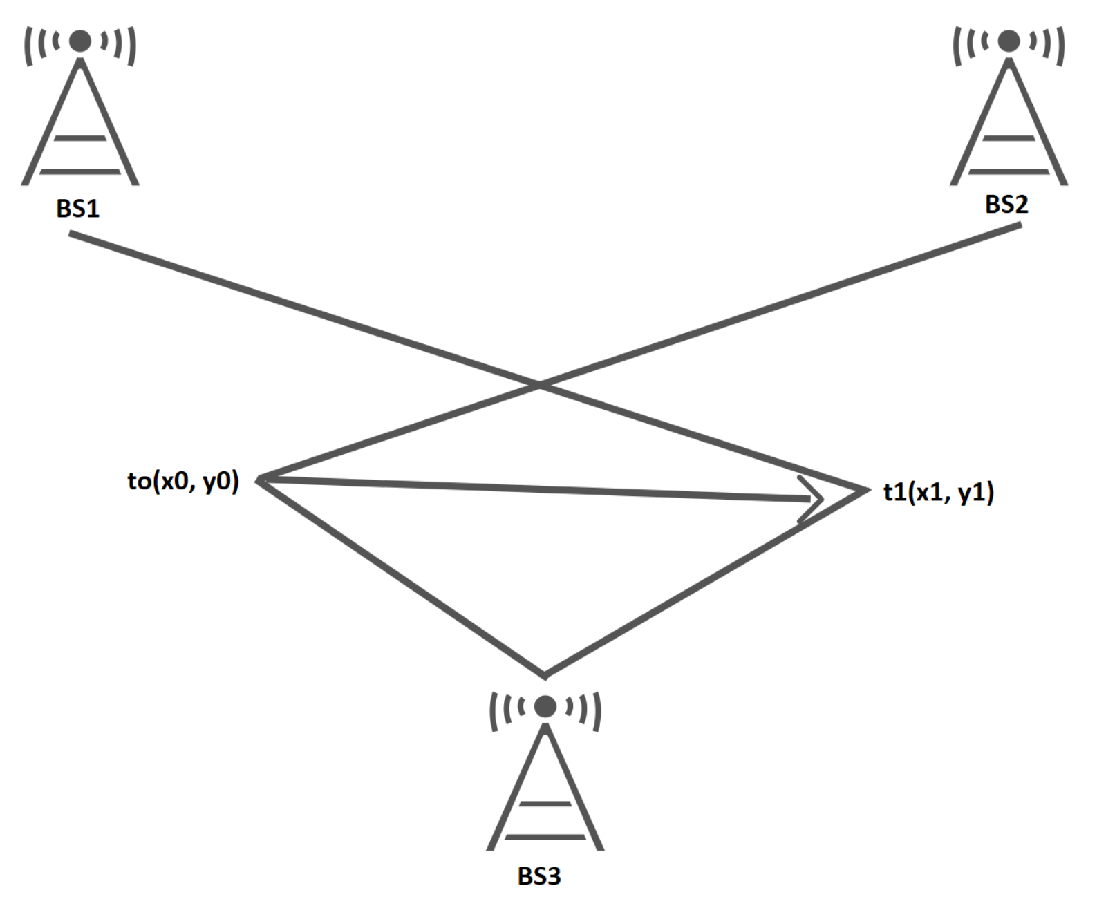 Electronics 10 00124 g004