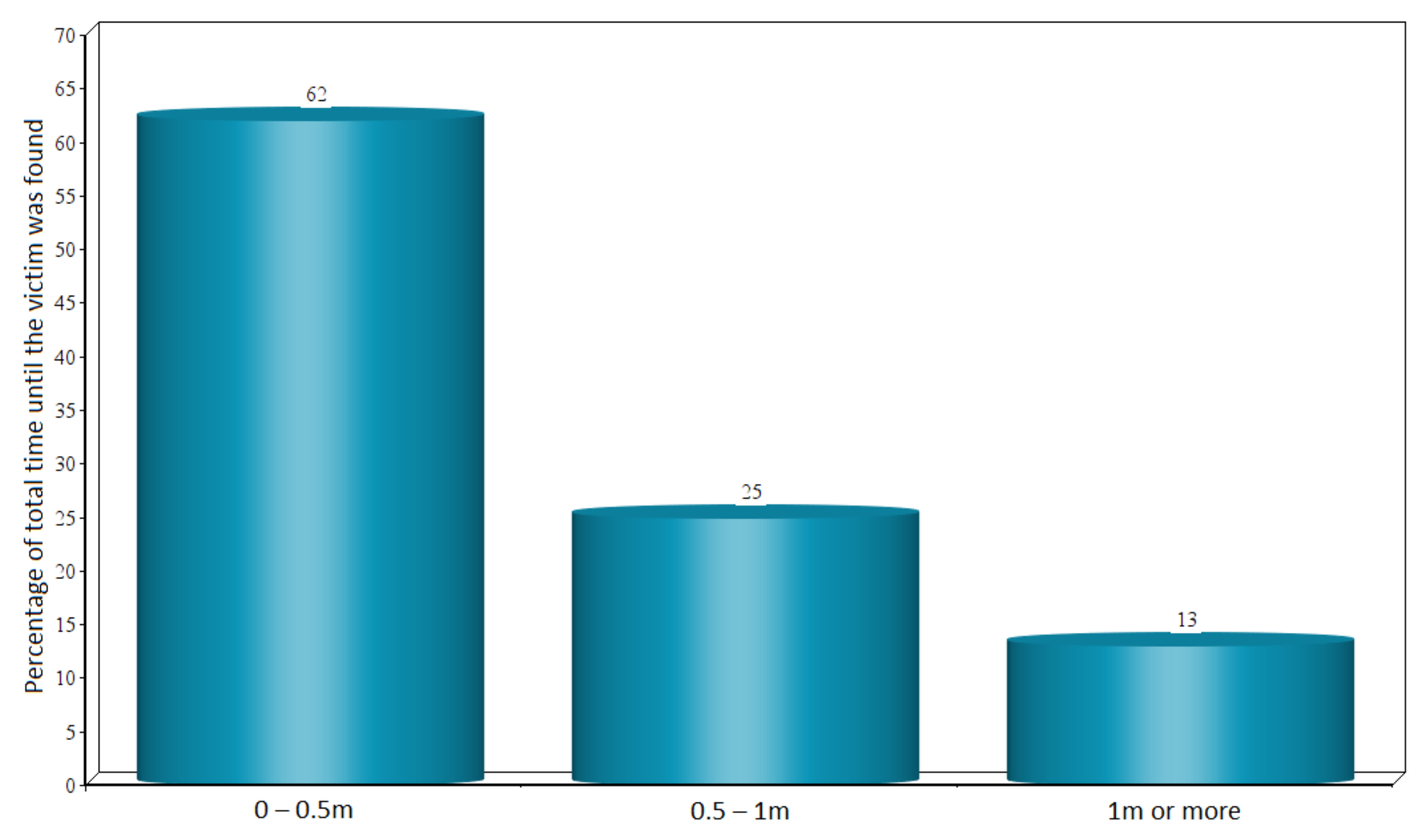 Electronics 10 00124 g009