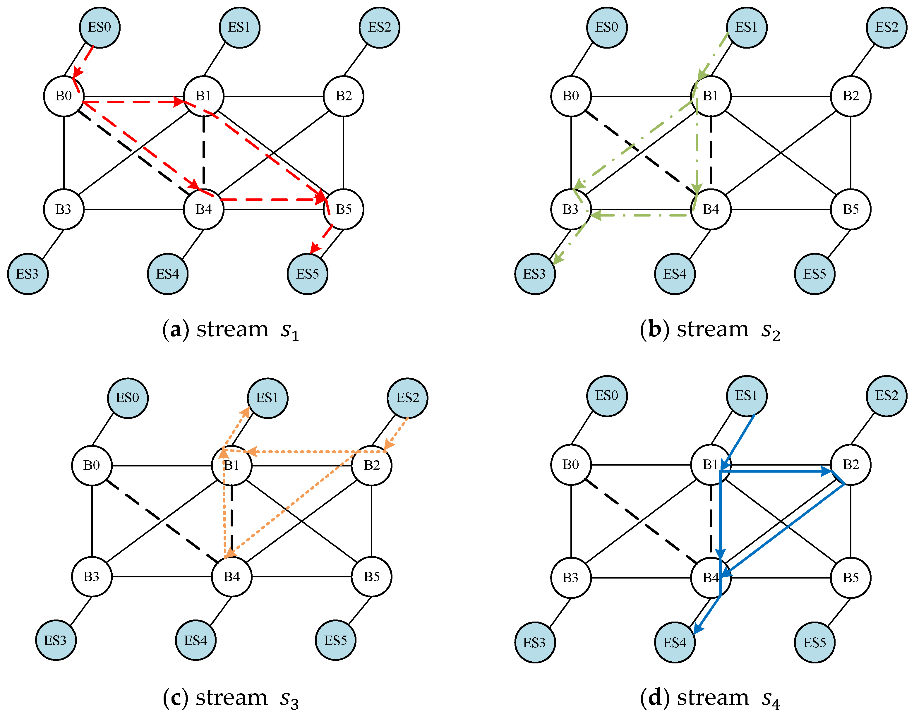 Electronics 10 00125 g003 Electronics 10 00125 g003