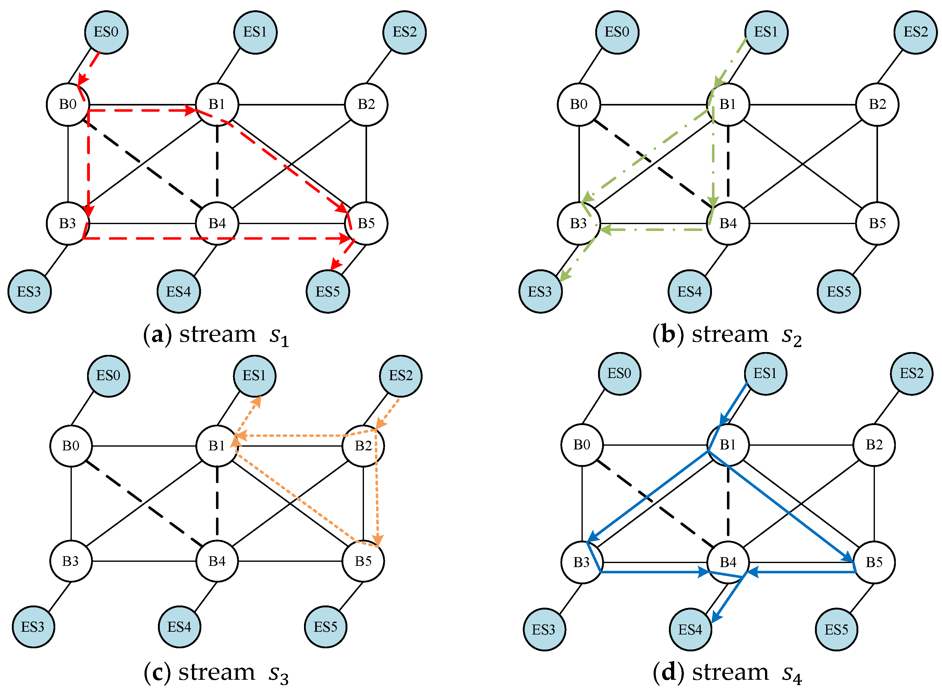 Electronics 10 00125 g004 Electronics 10 00125 g004