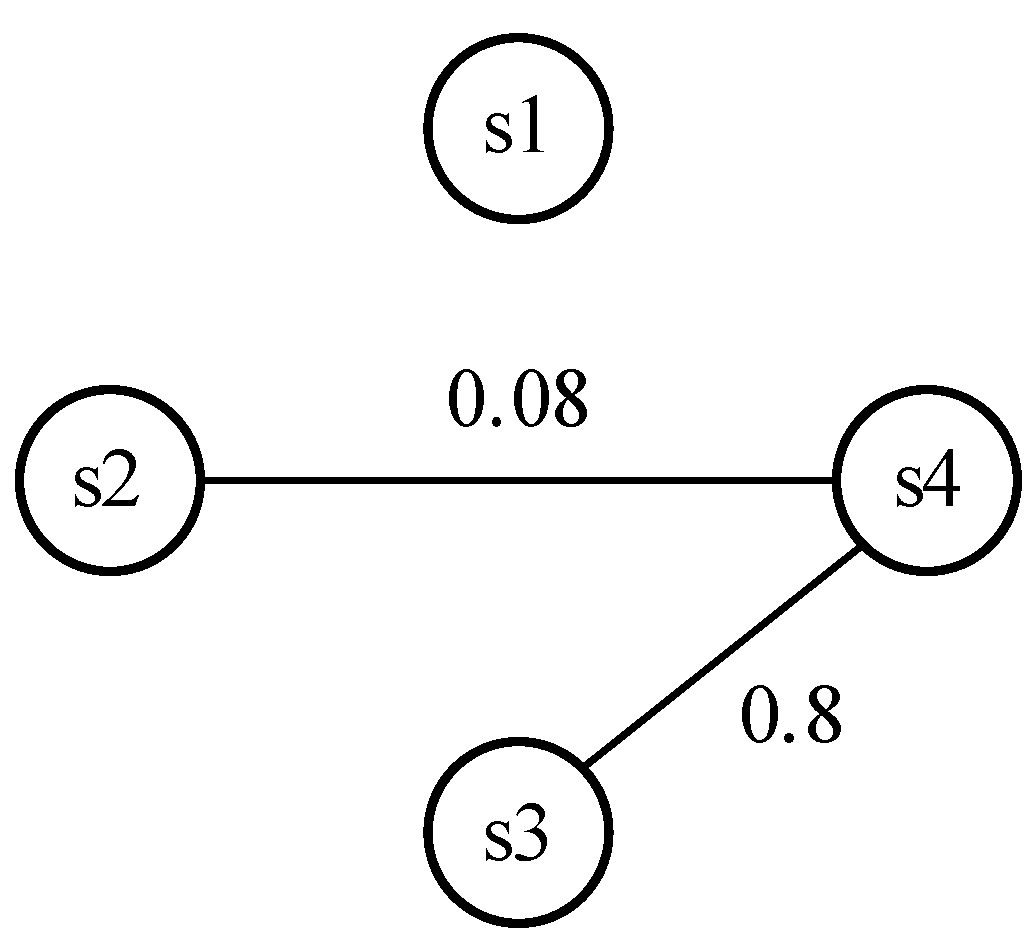 Electronics 10 00125 g005 Electronics 10 00125 g005