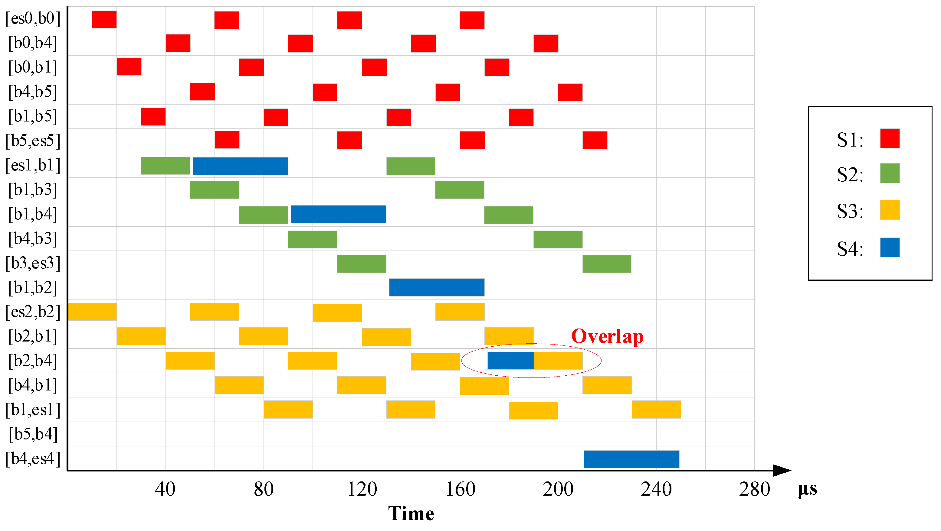Electronics 10 00125 g006 Electronics 10 00125 g006