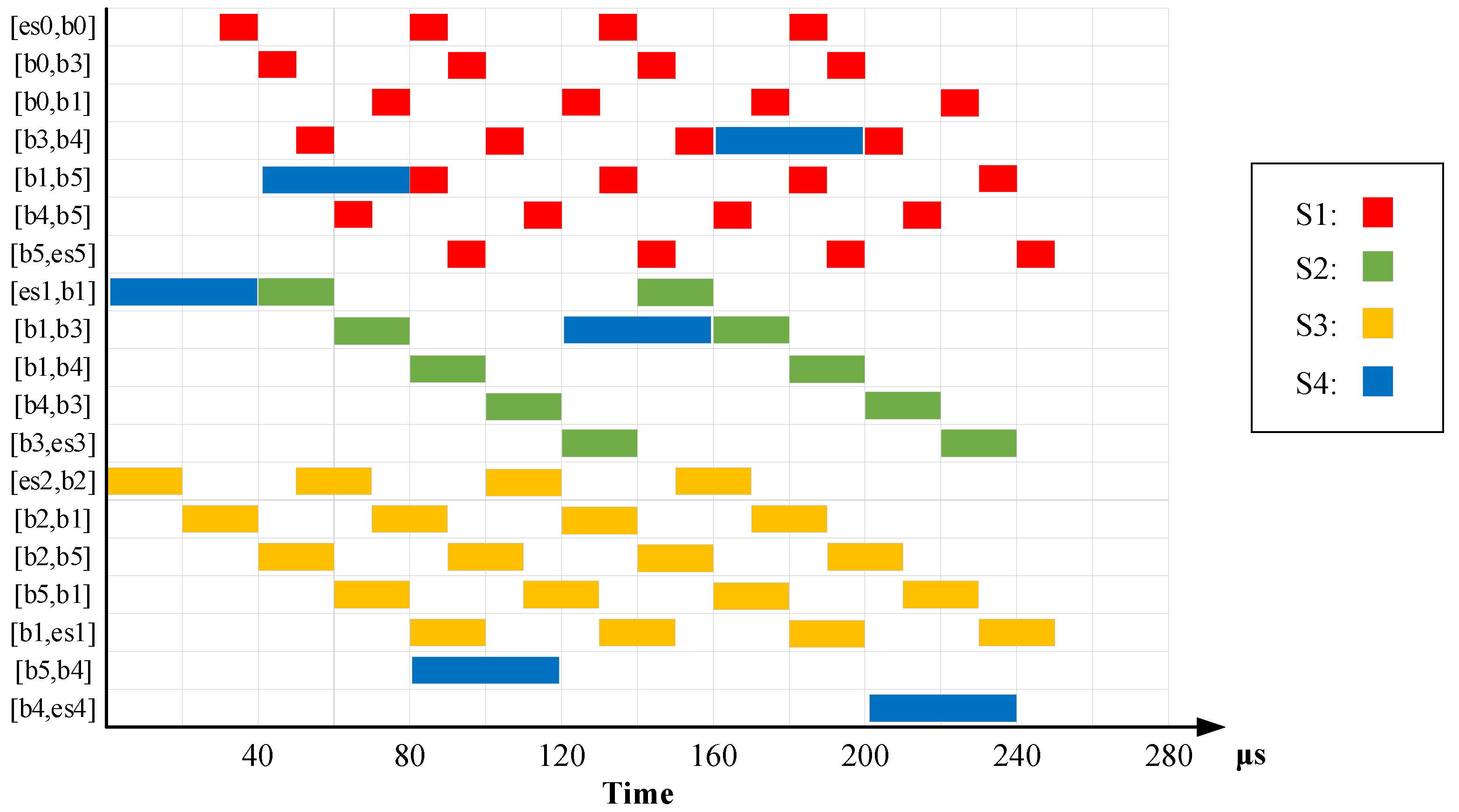Electronics 10 00125 g007 Electronics 10 00125 g007