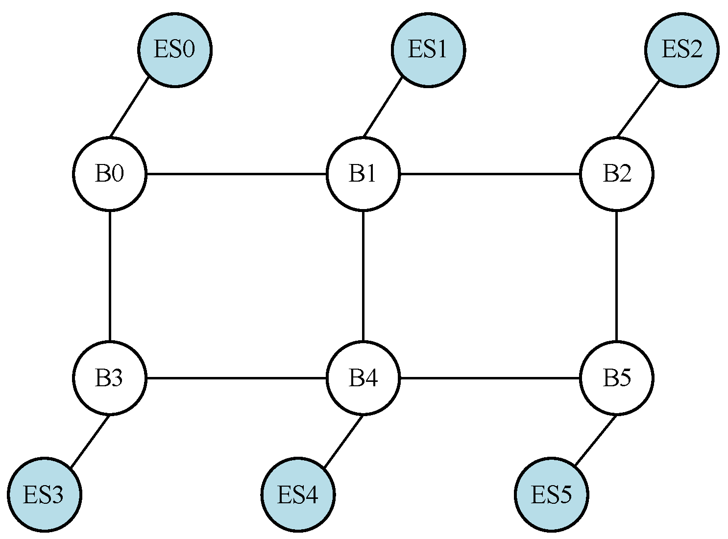 Electronics 10 00125 g008 Electronics 10 00125 g008