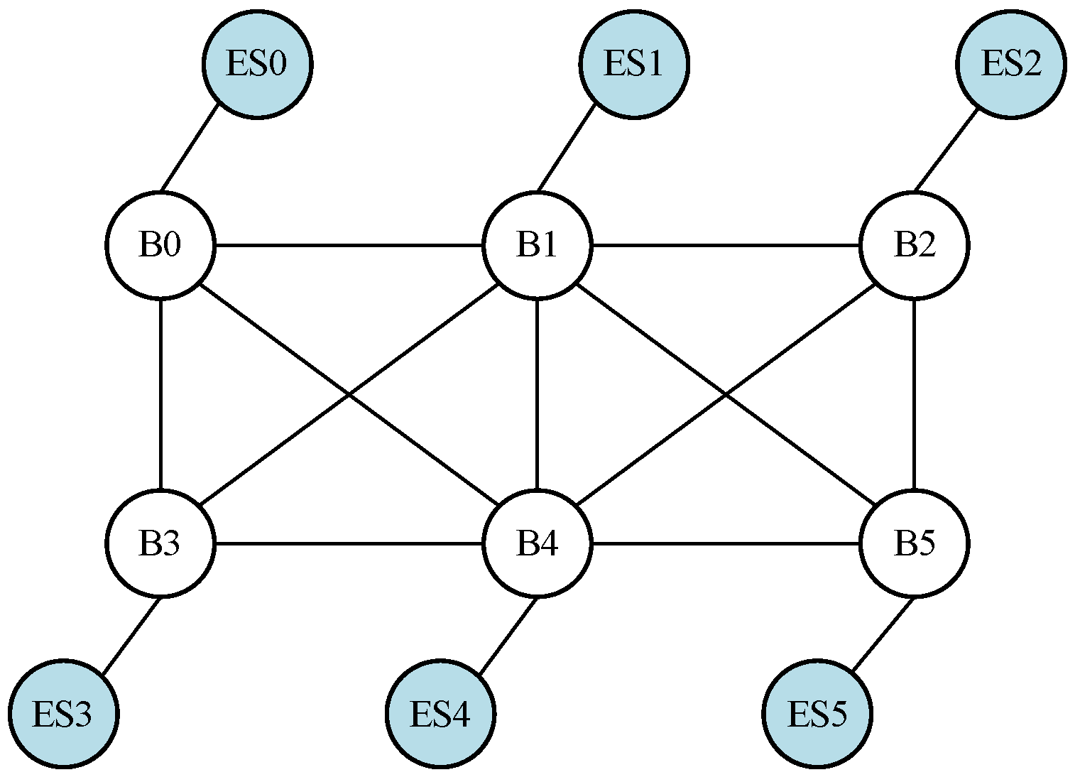 Electronics 10 00125 g009 Electronics 10 00125 g009