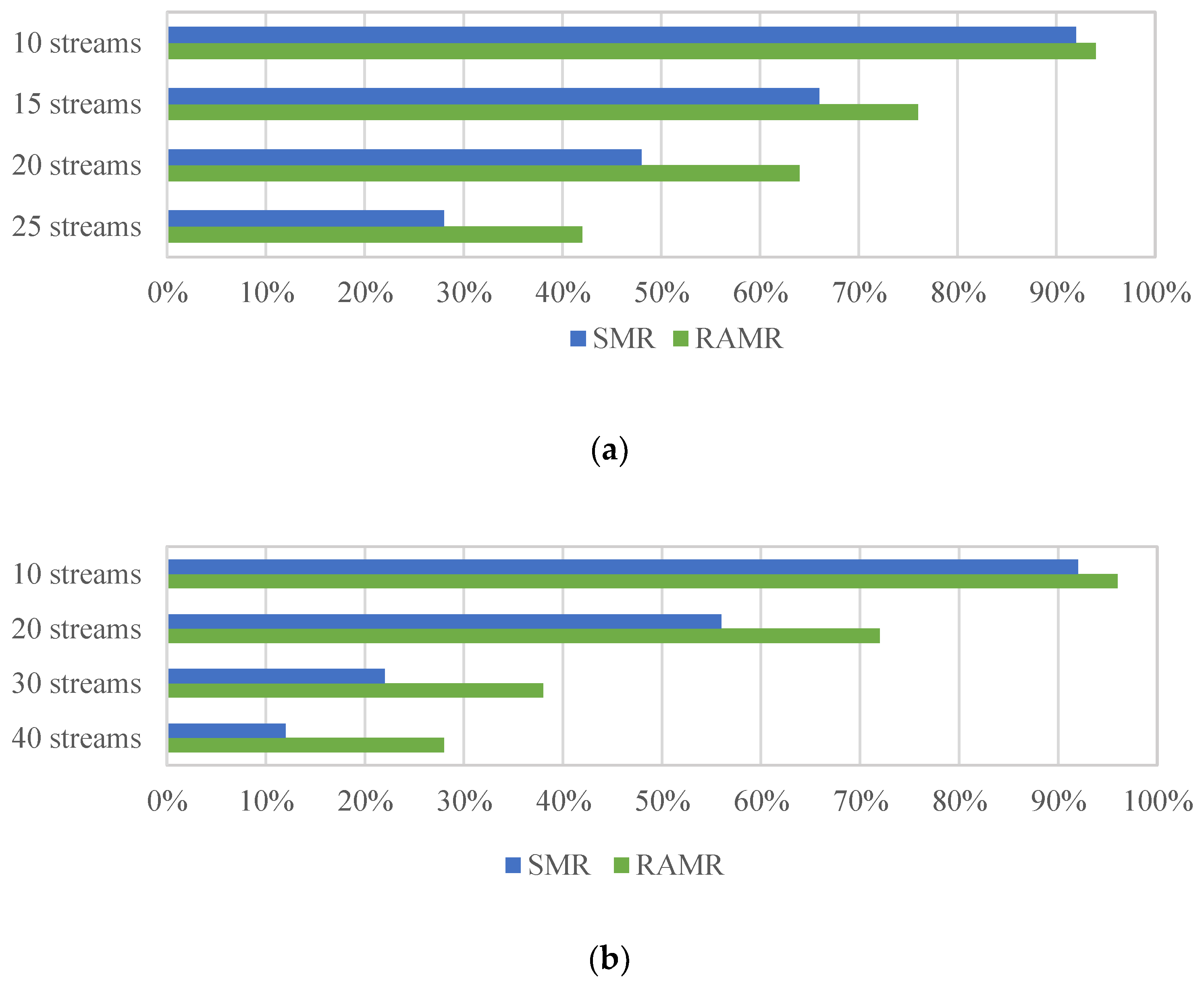 Electronics 10 00125 g013 Electronics 10 00125 g013