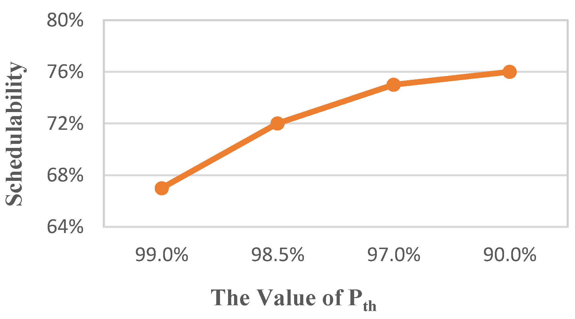Electronics 10 00125 g014 Electronics 10 00125 g014