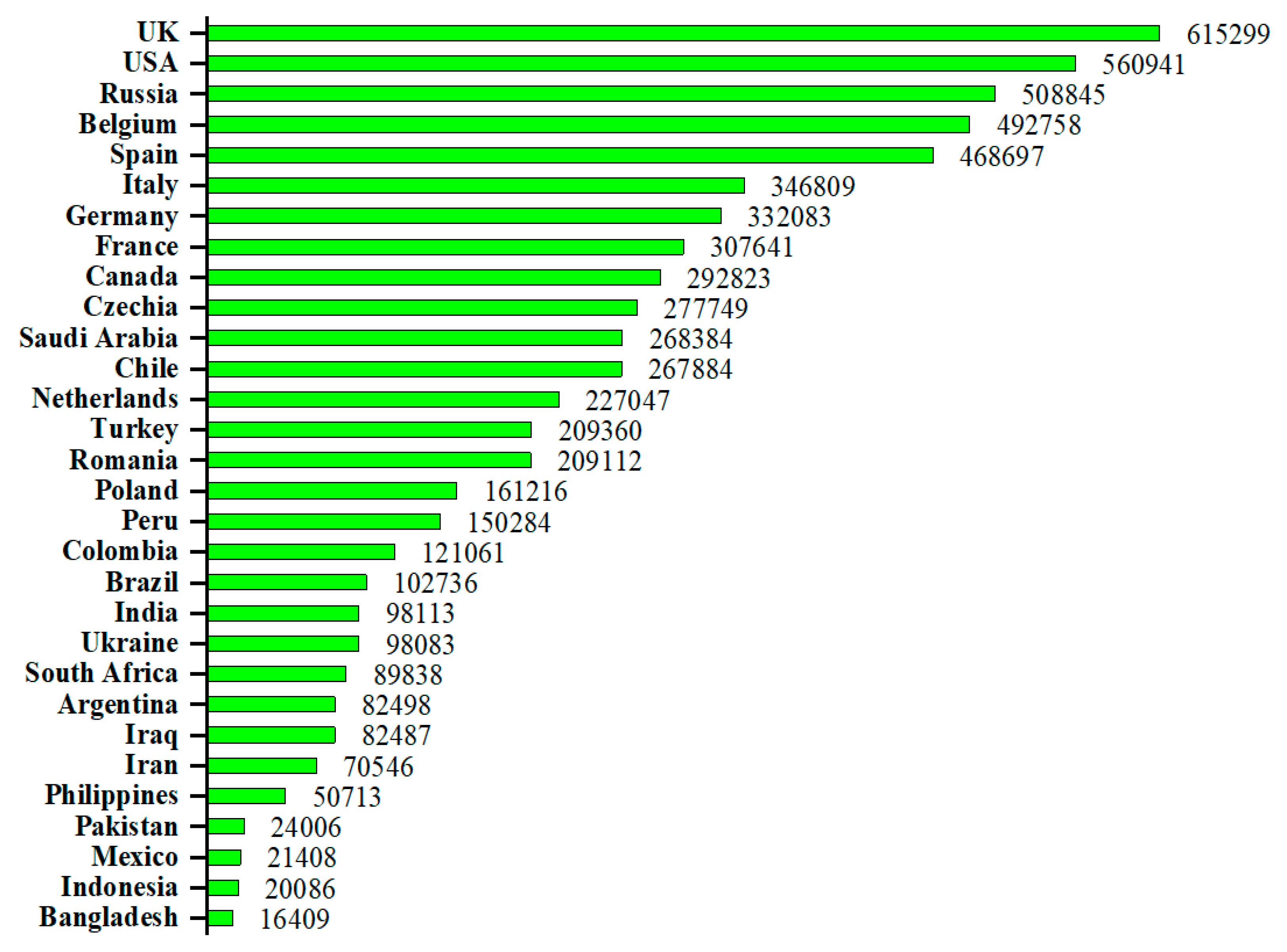 Electronics 10 00127 g001