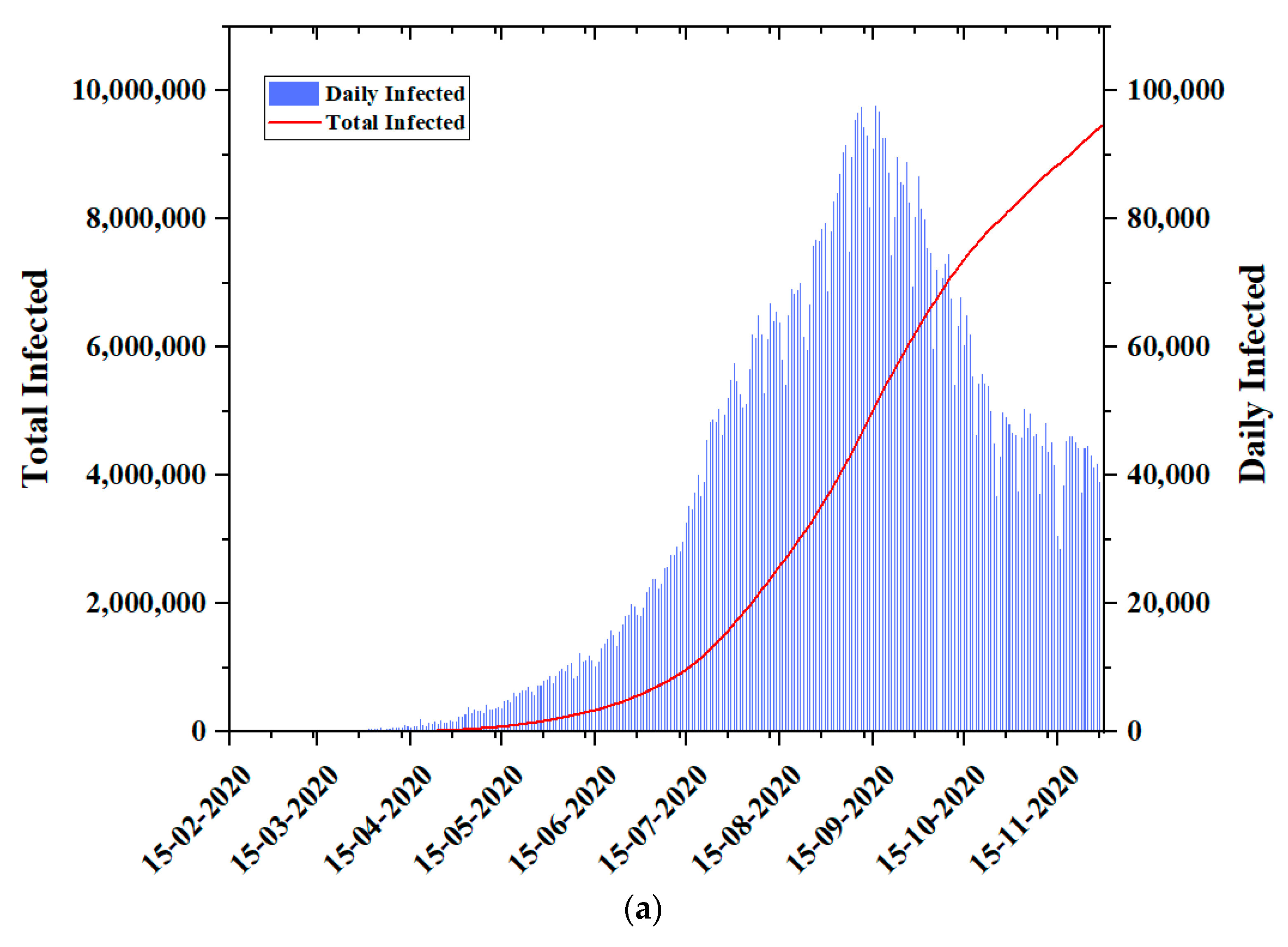 Electronics 10 00127 g003a