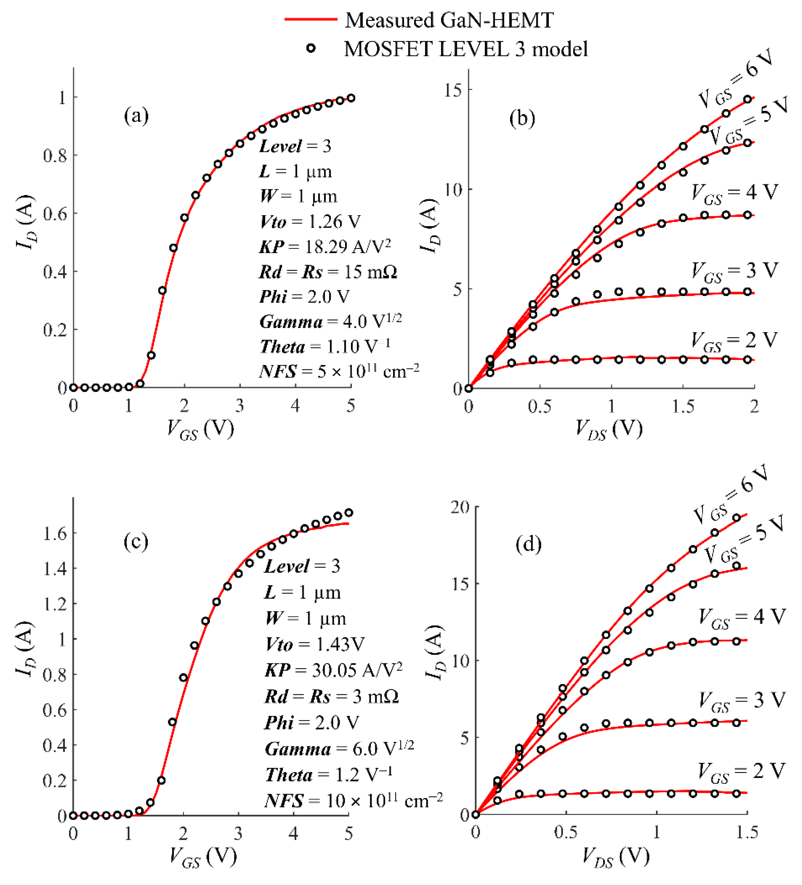 Electronics 10 00130 g004