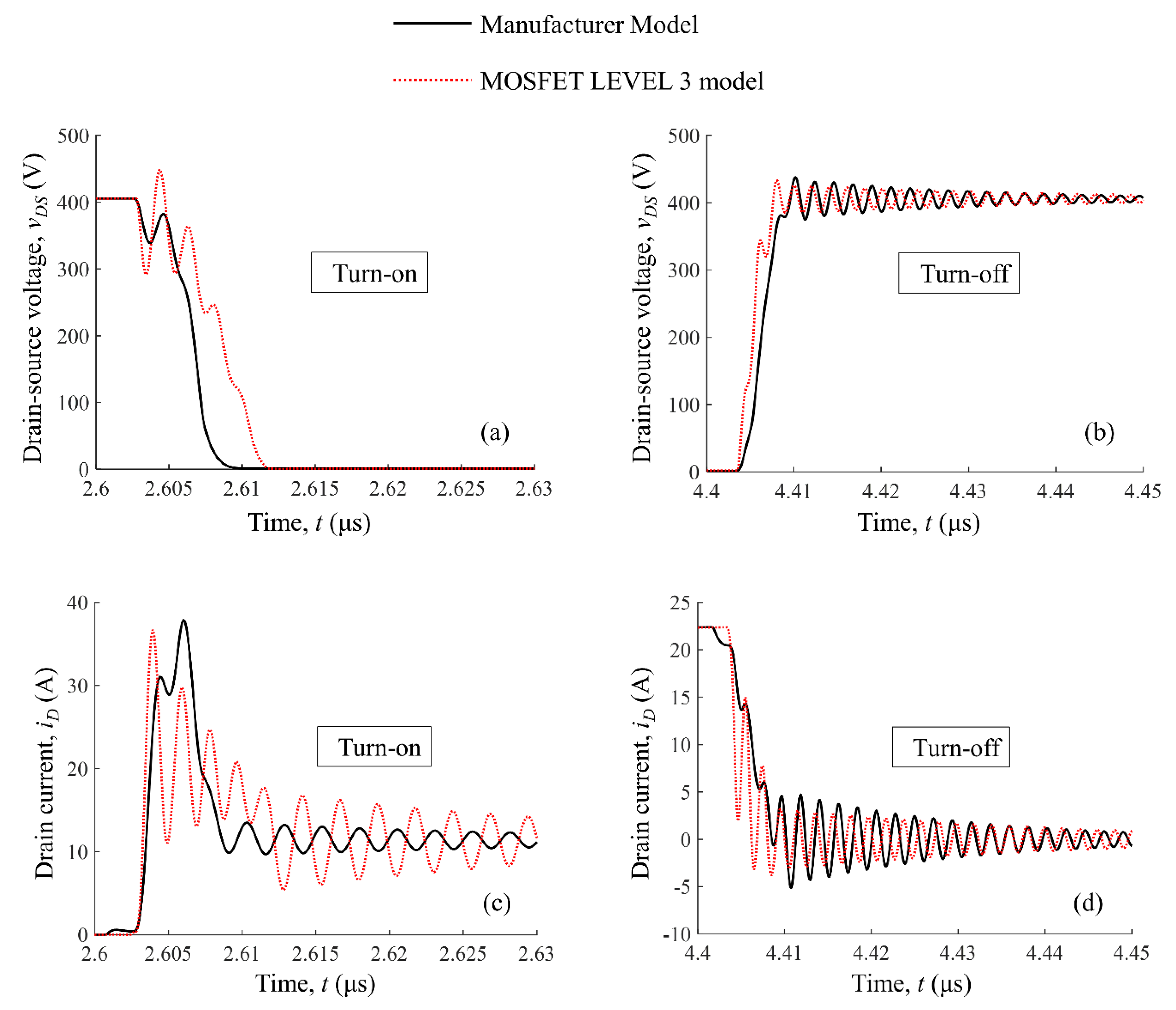 Electronics 10 00130 g008