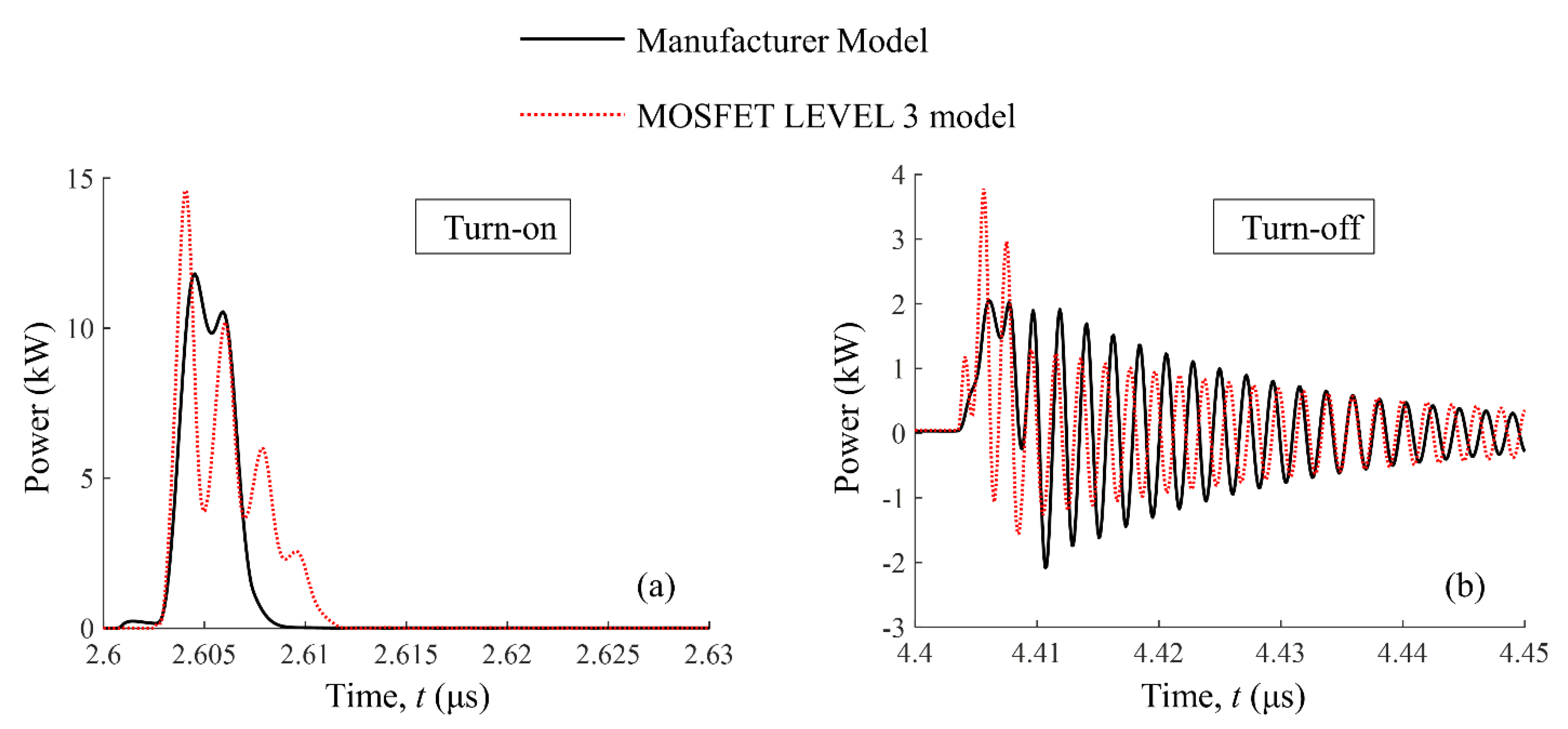 Electronics 10 00130 g009