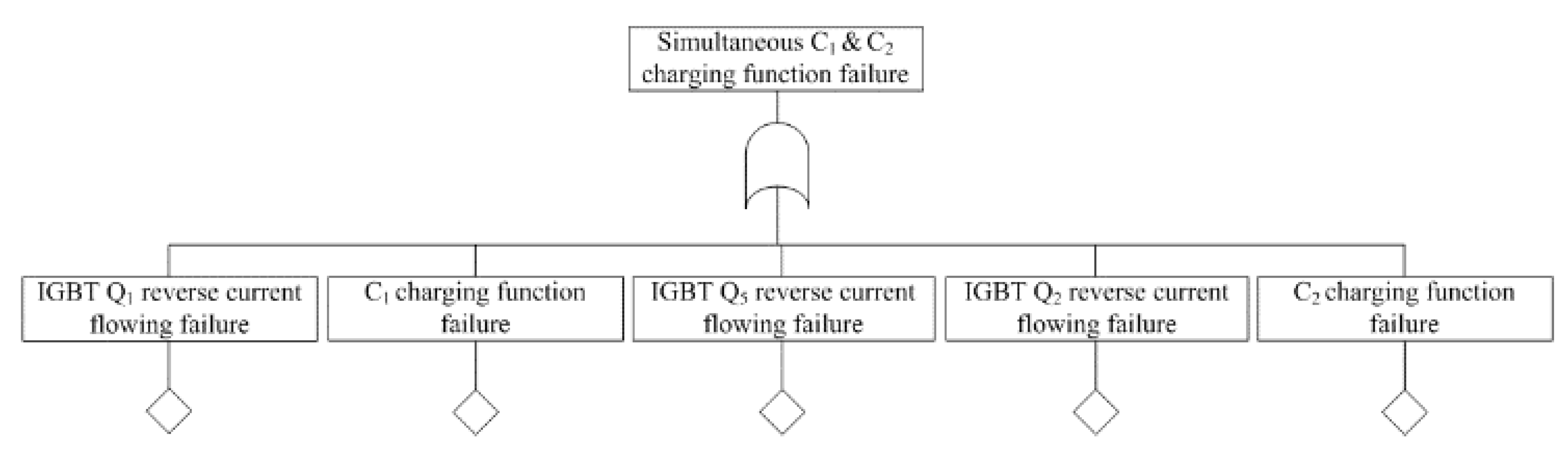 Electronics 10 00133 g004 Electronics 10 00133 g004