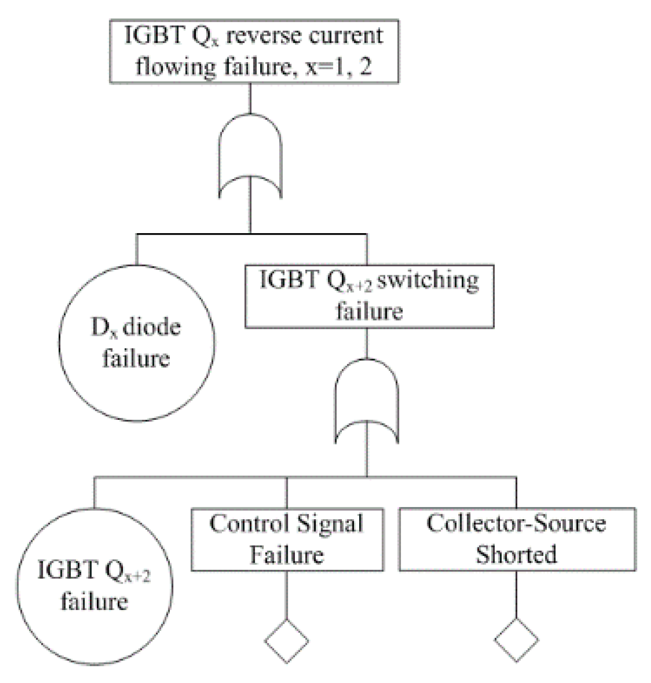 Electronics 10 00133 g005 Electronics 10 00133 g005