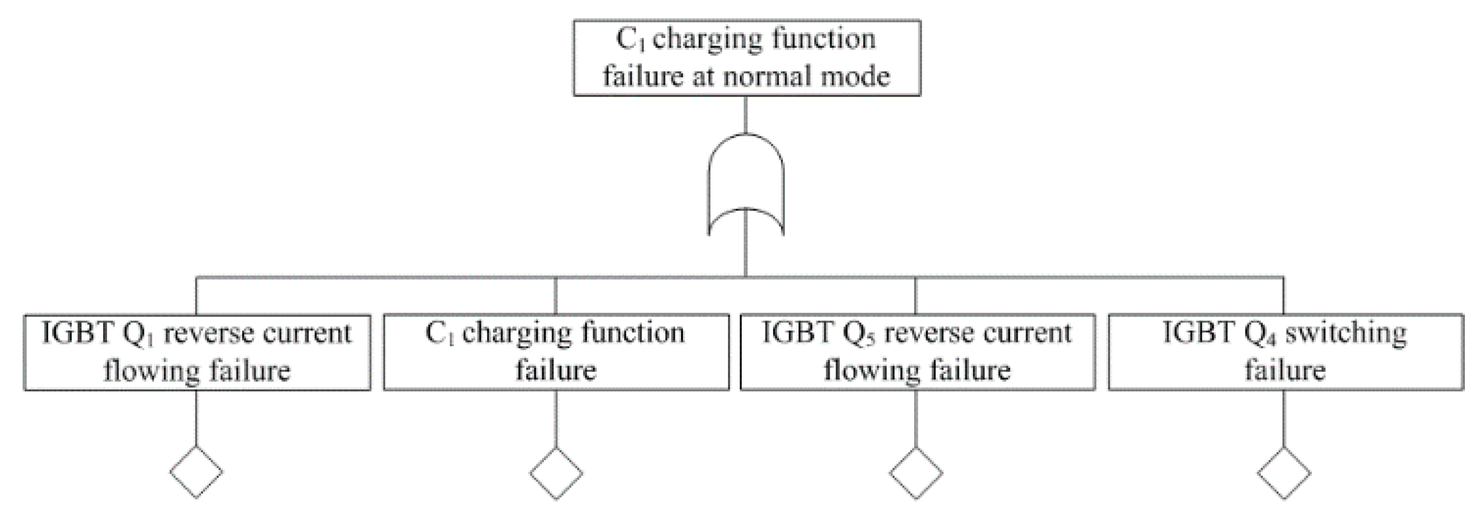 Electronics 10 00133 g006 Electronics 10 00133 g006