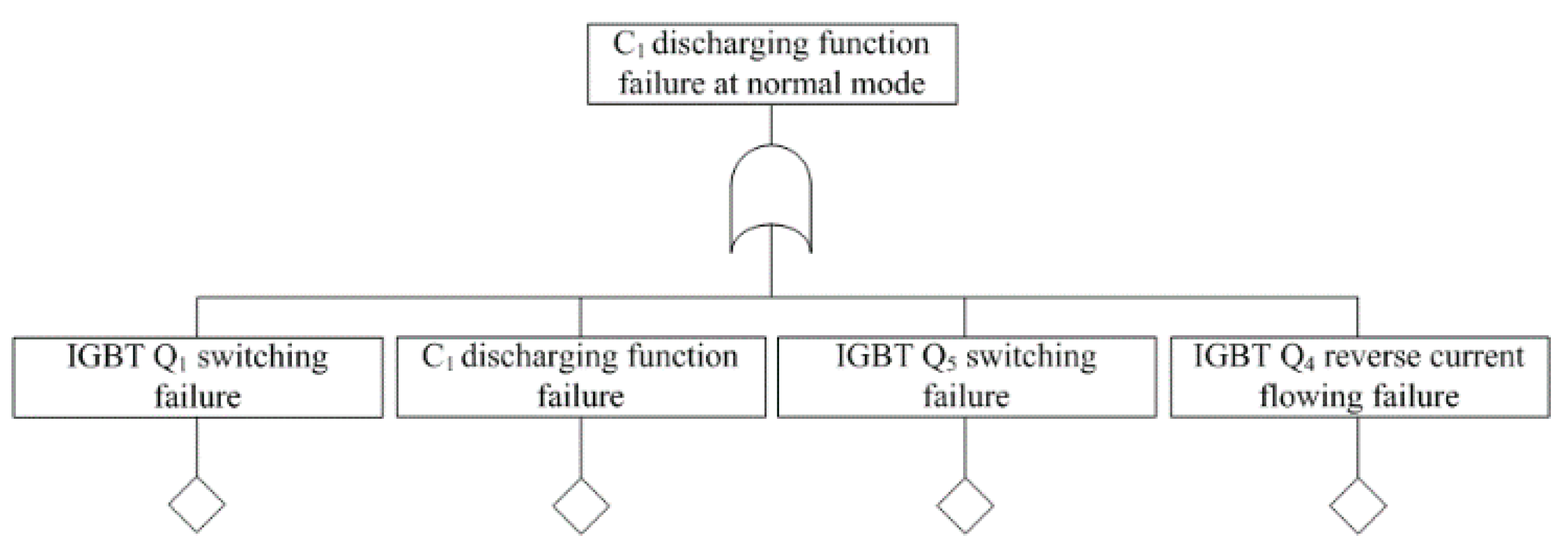 Electronics 10 00133 g010 Electronics 10 00133 g010