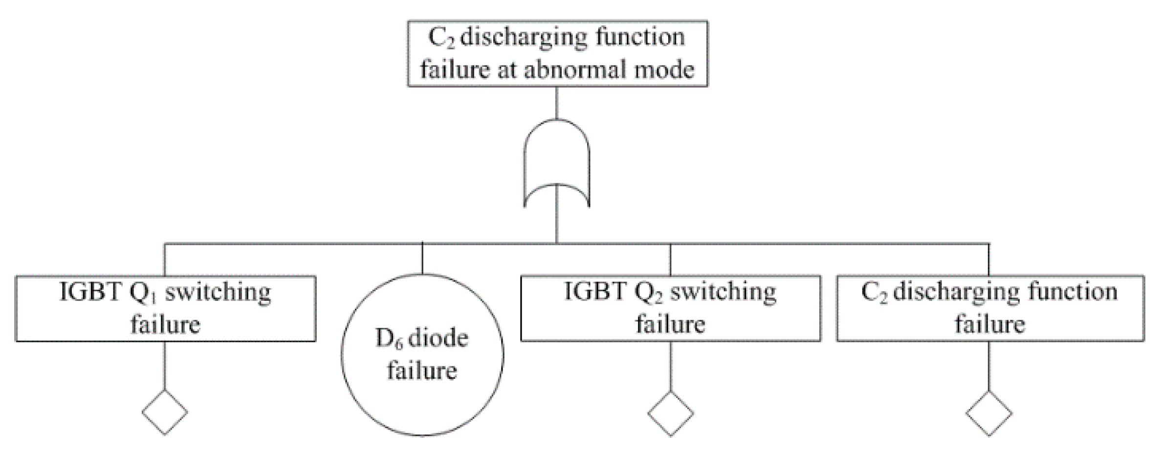 Electronics 10 00133 g012 Electronics 10 00133 g012