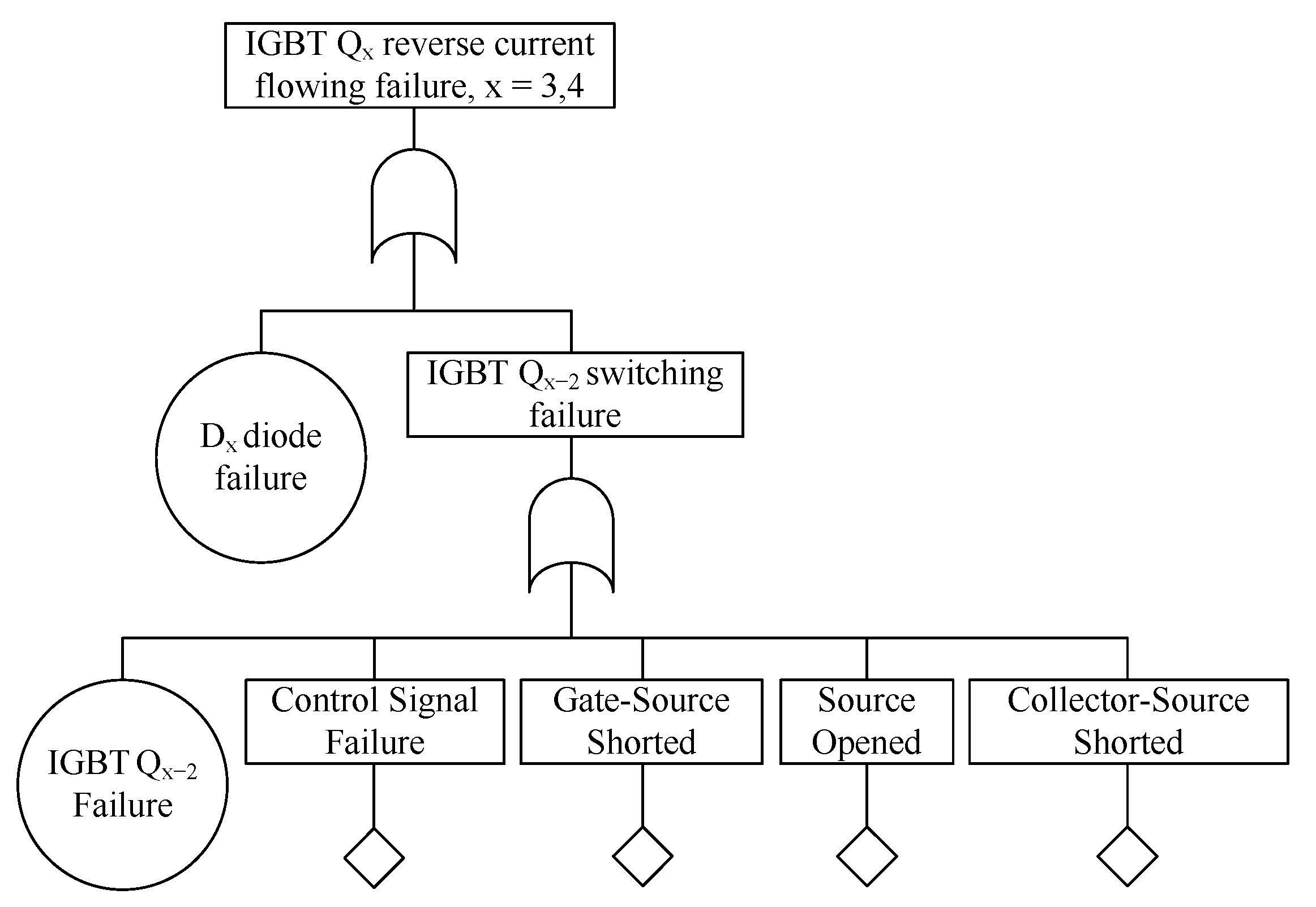 Electronics 10 00133 g016 Electronics 10 00133 g016